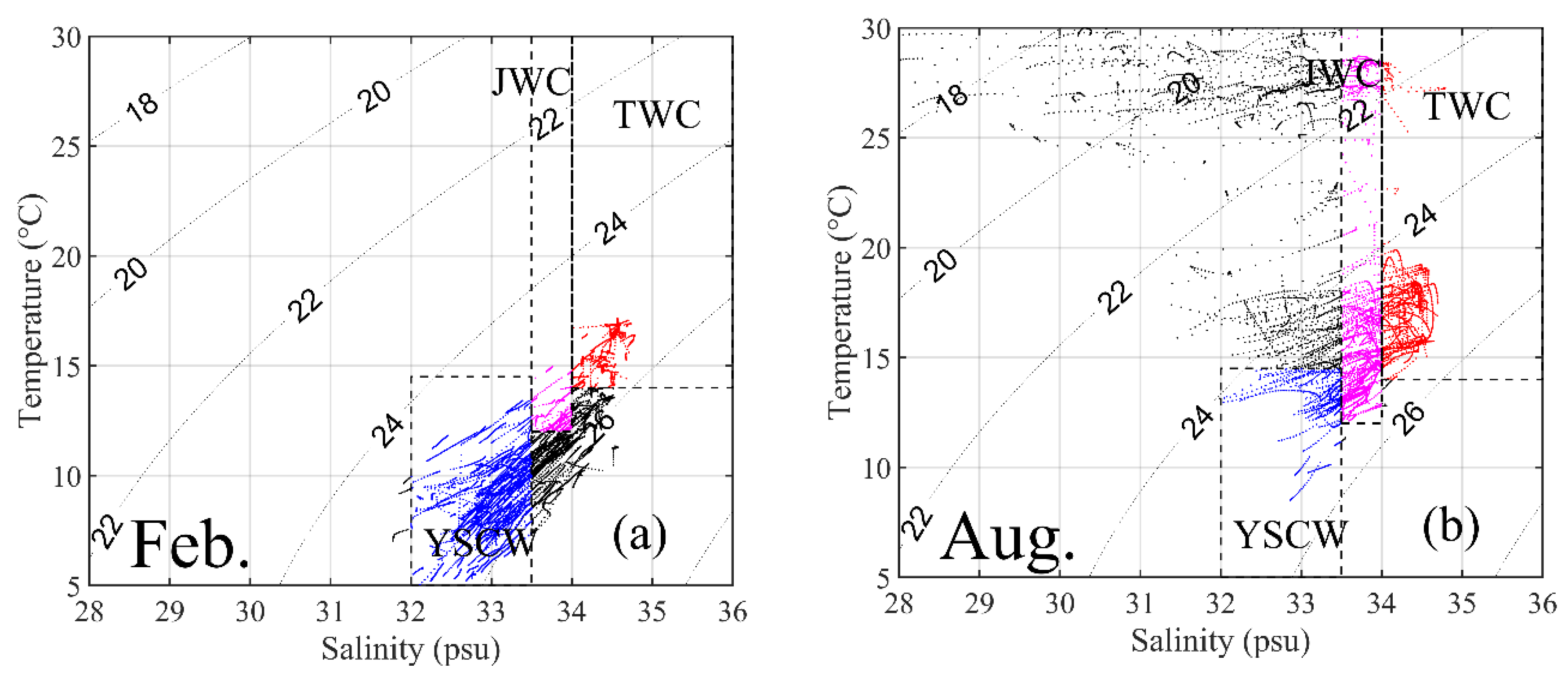 Jmse 08 00157 g004 Jmse 08 00157 g004