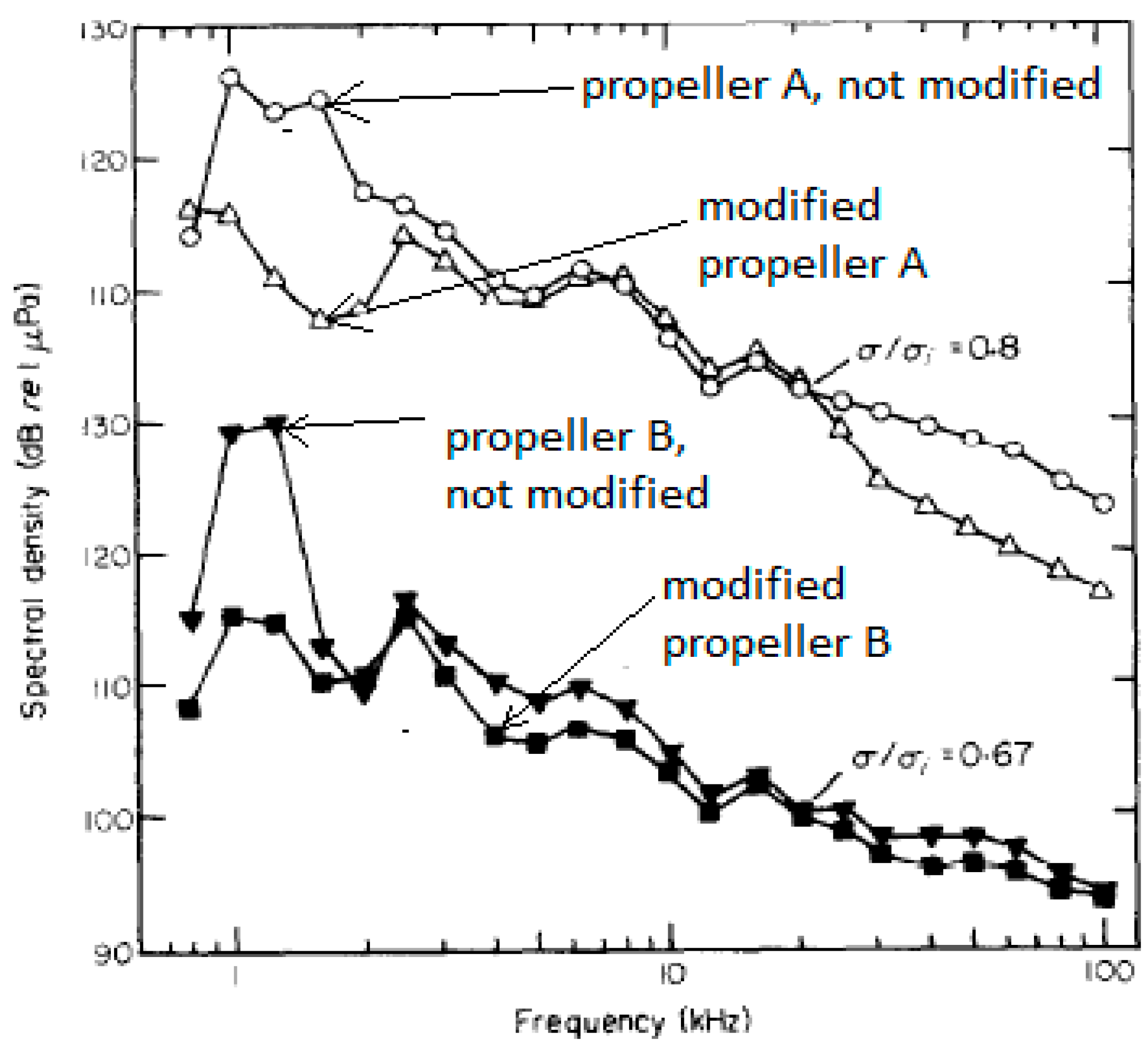 Jmse 08 00158 g001 Jmse 08 00158 g001