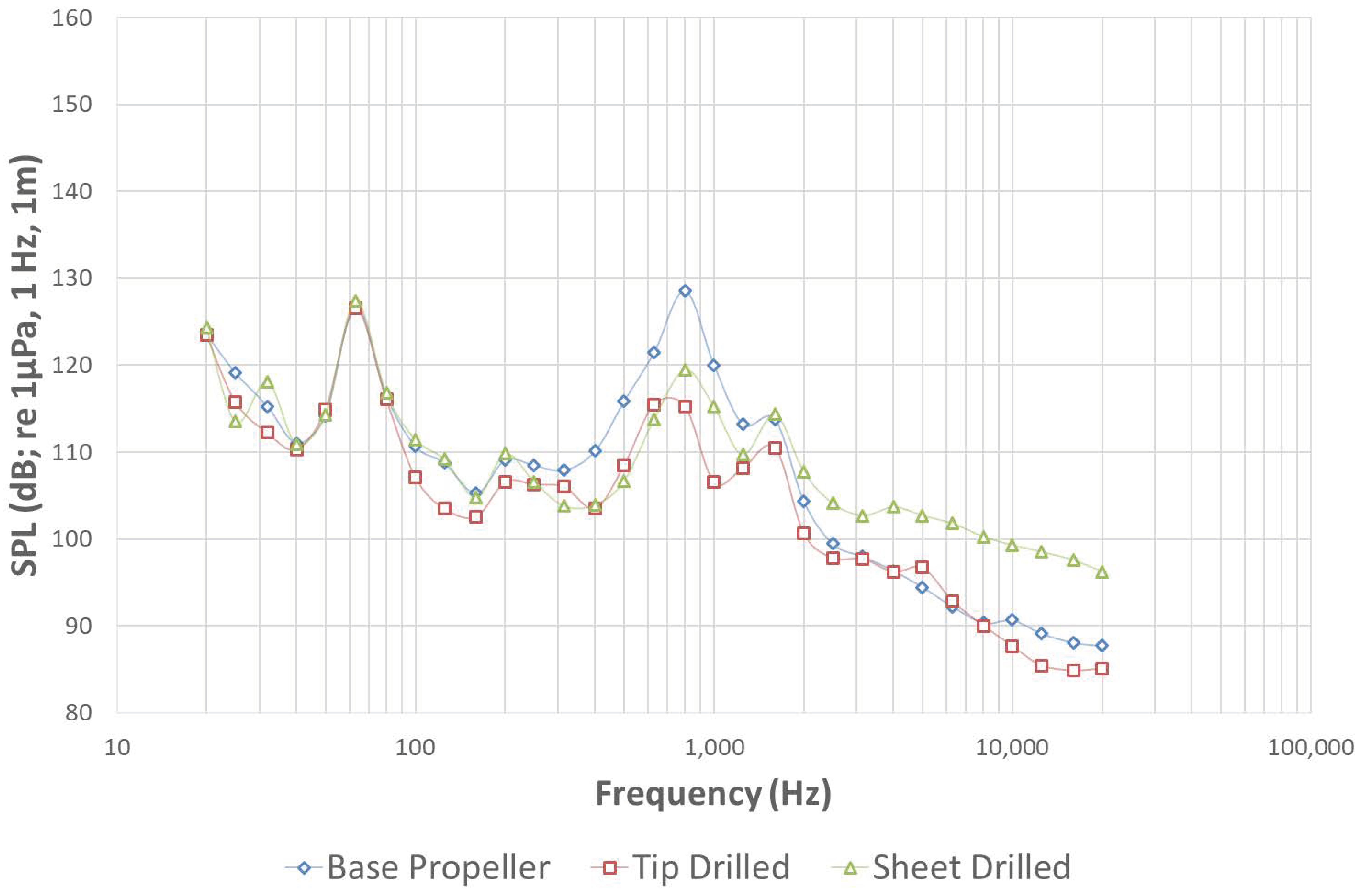 Jmse 08 00158 g005 Jmse 08 00158 g005