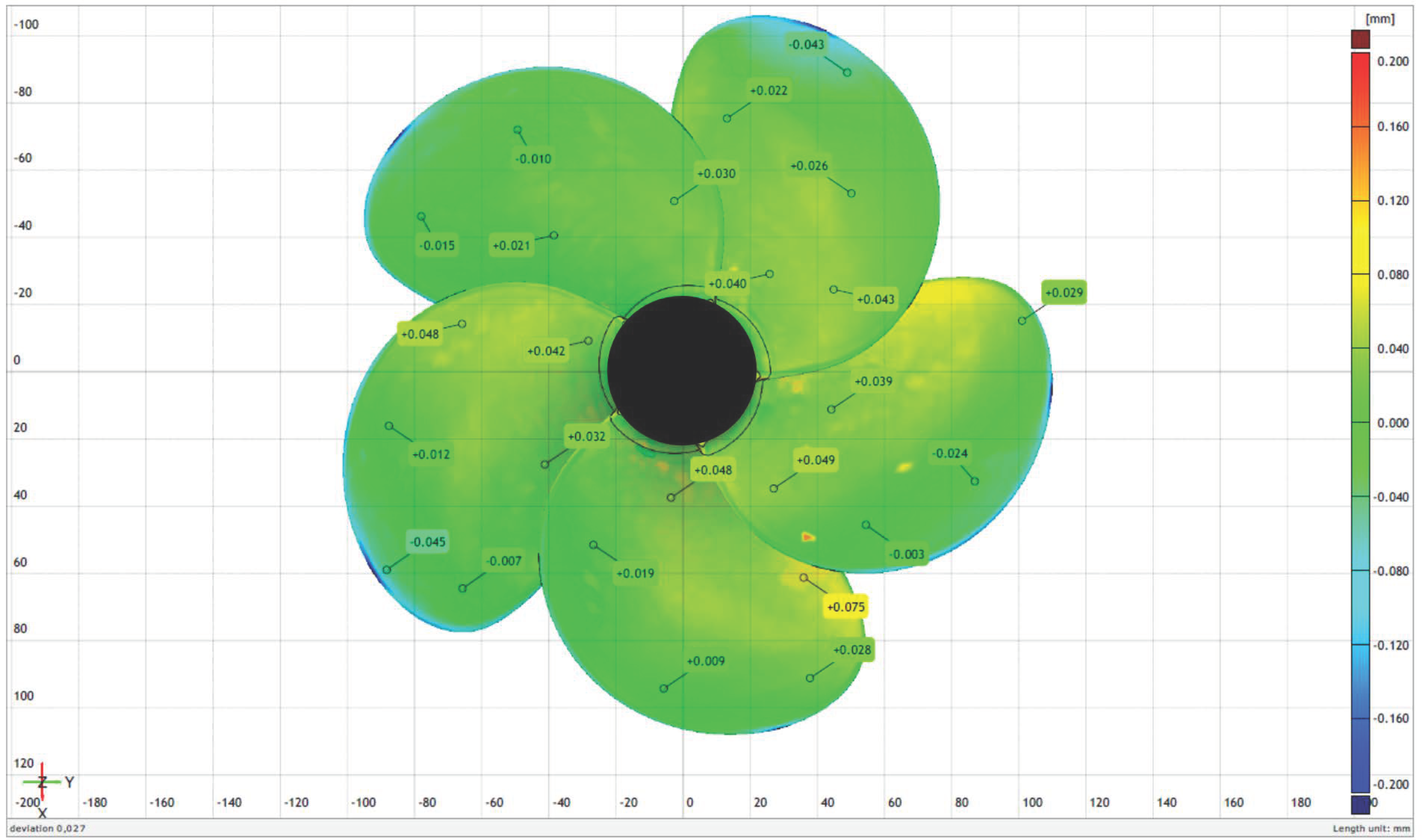 Jmse 08 00158 g006 Jmse 08 00158 g006