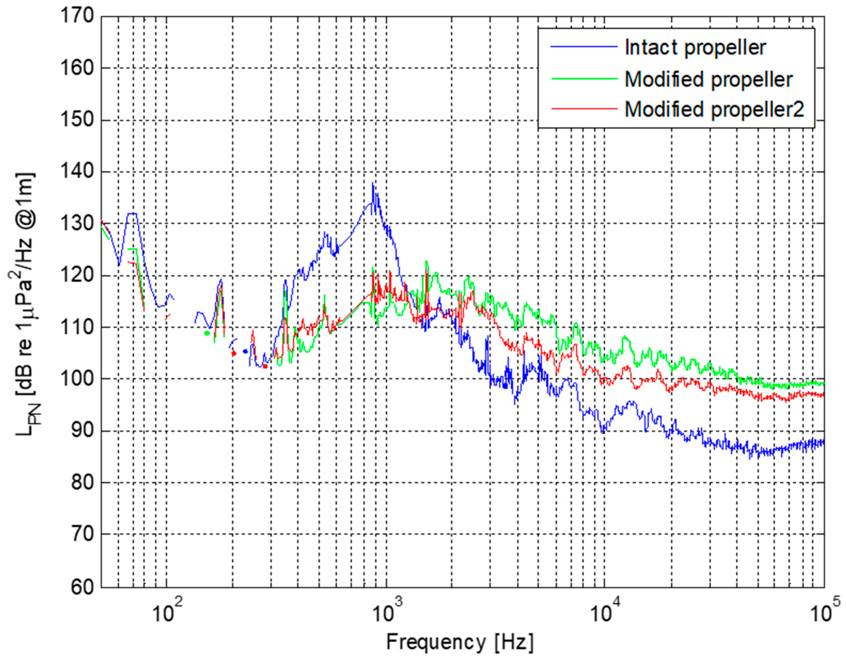 Jmse 08 00158 g015 Jmse 08 00158 g015