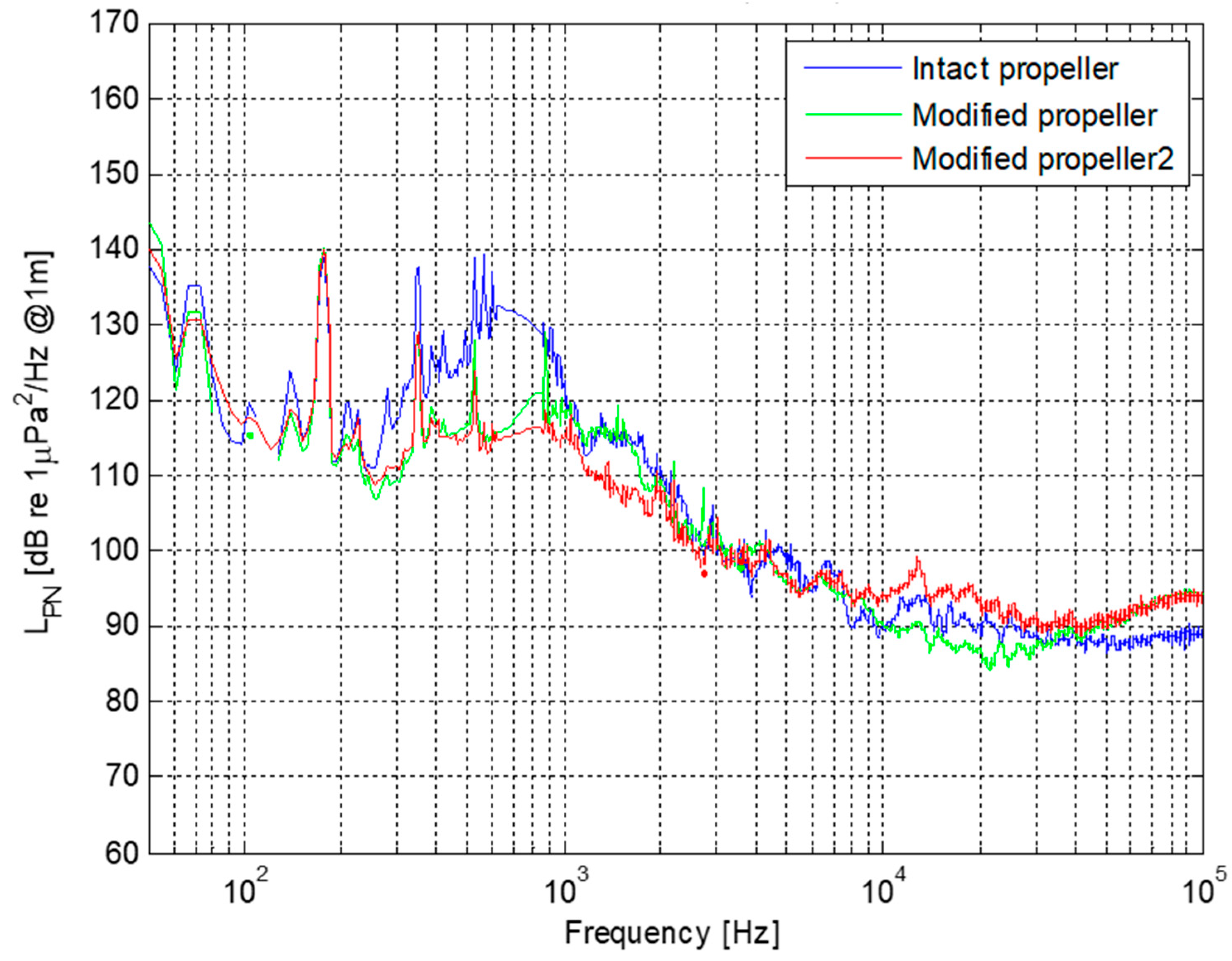 Jmse 08 00158 g017 Jmse 08 00158 g017