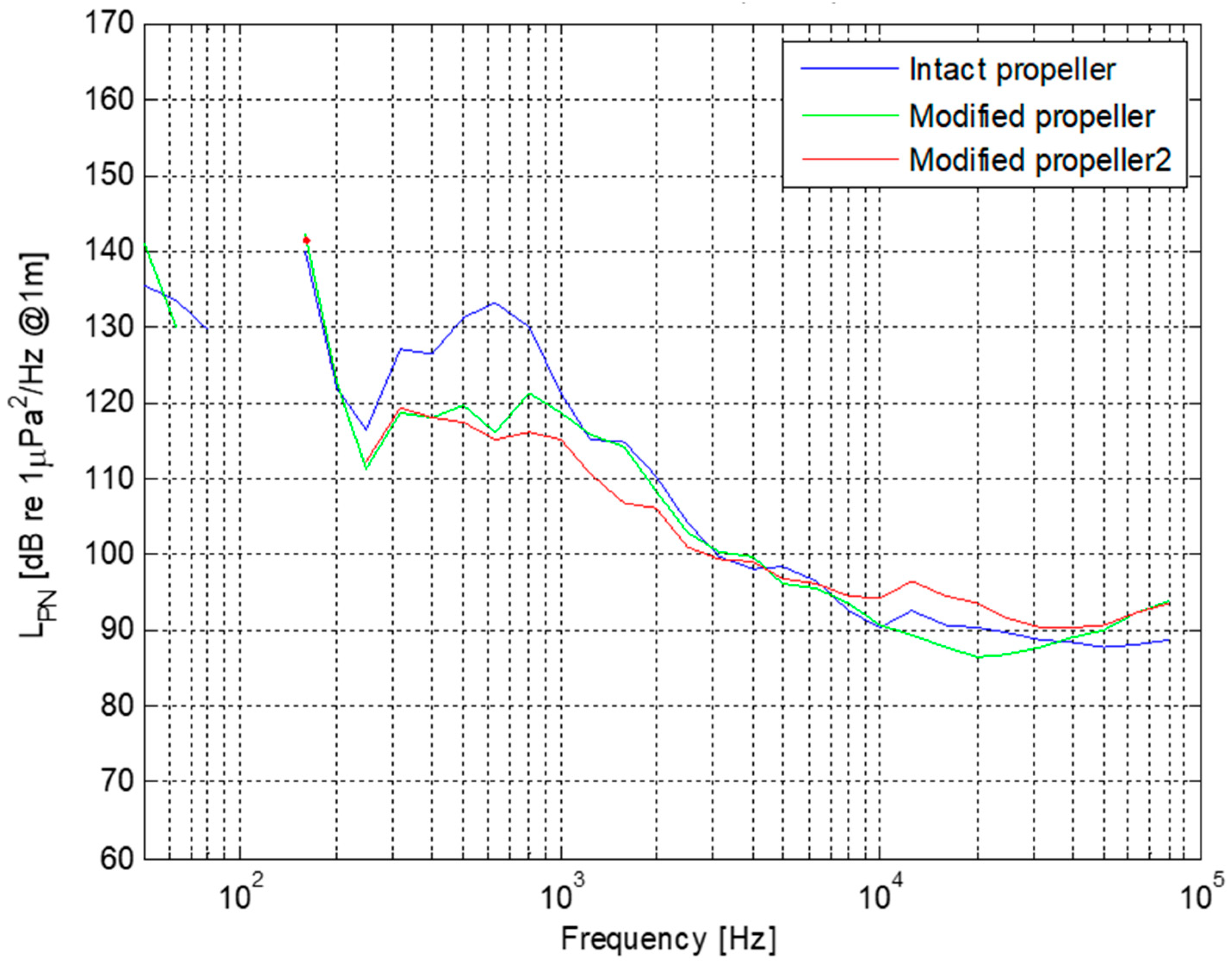 Jmse 08 00158 g018 Jmse 08 00158 g018