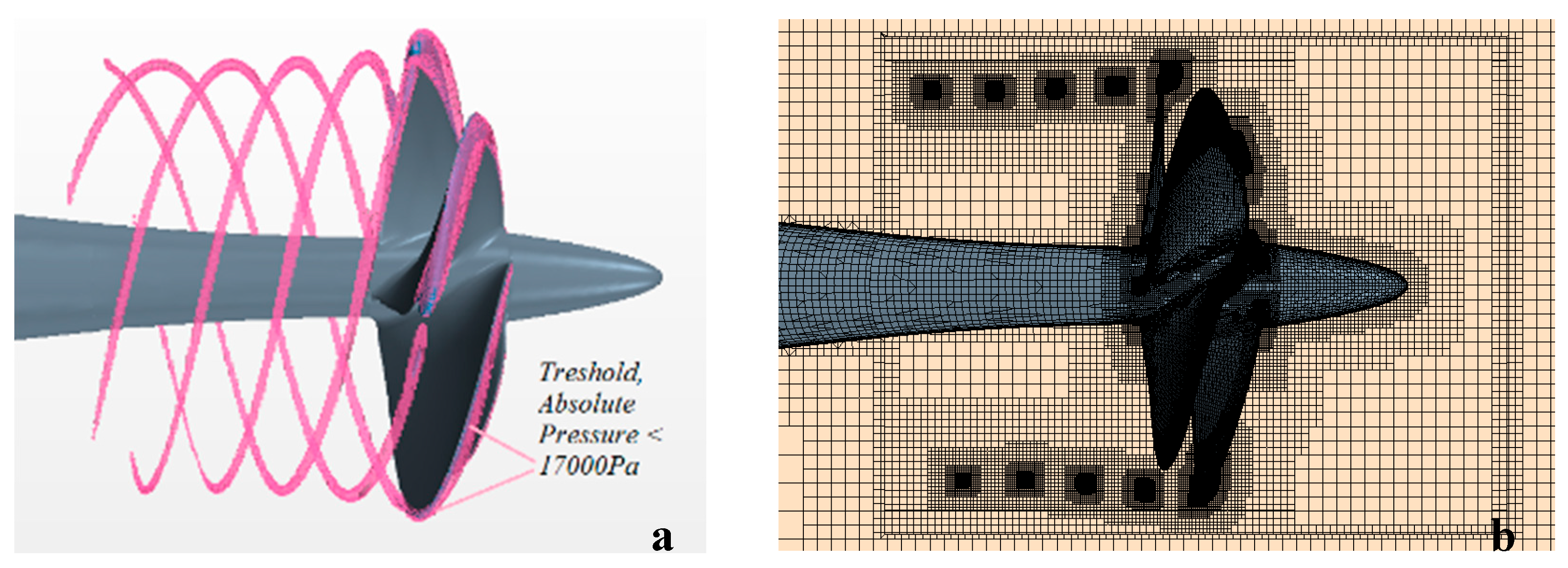 JMSE Free FullText Suppression of Tip Vortex Cavitation Noise of