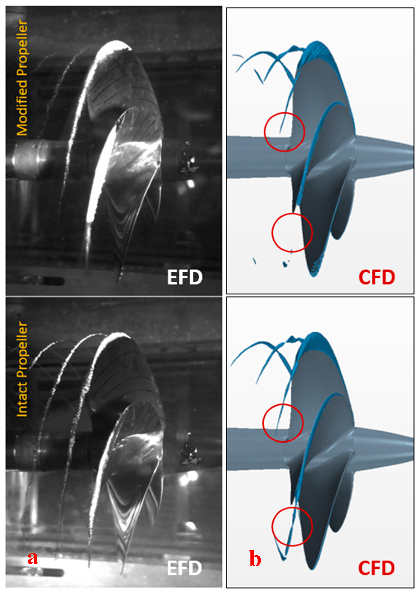 JMSE Free FullText Suppression of Tip Vortex Cavitation Noise of