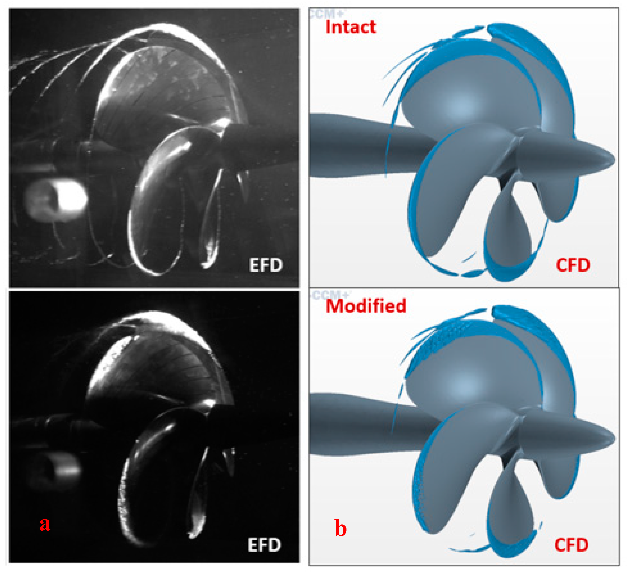 JMSE Free FullText Suppression of Tip Vortex Cavitation Noise of