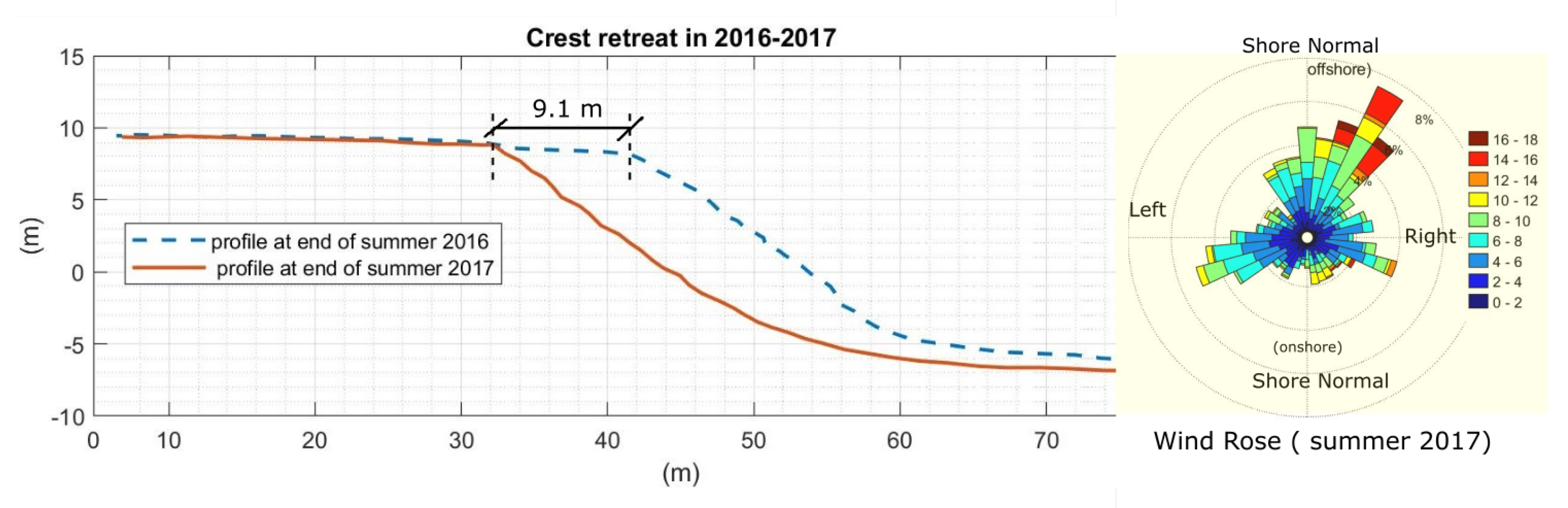 Jmse 08 00169 g012 Jmse 08 00169 g012