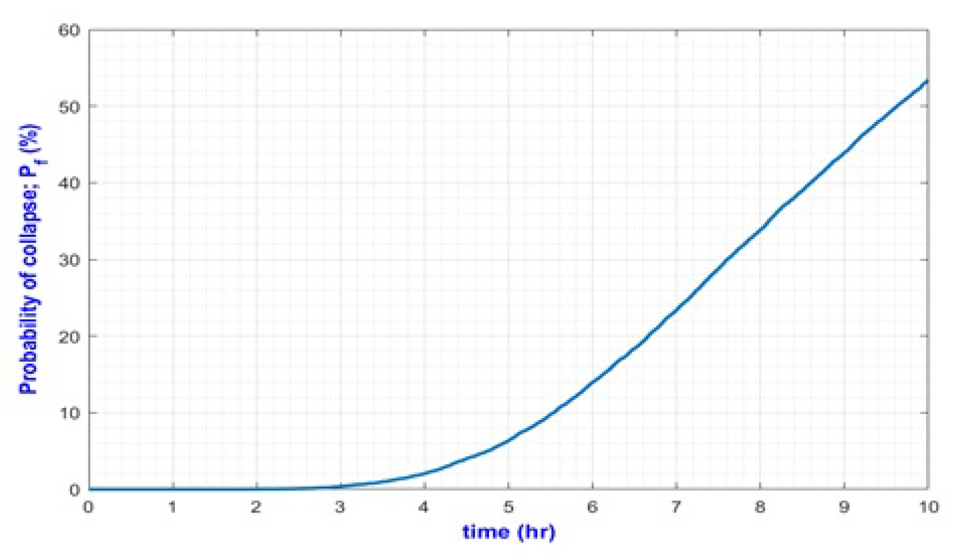 Jmse 08 00169 g015 Jmse 08 00169 g015