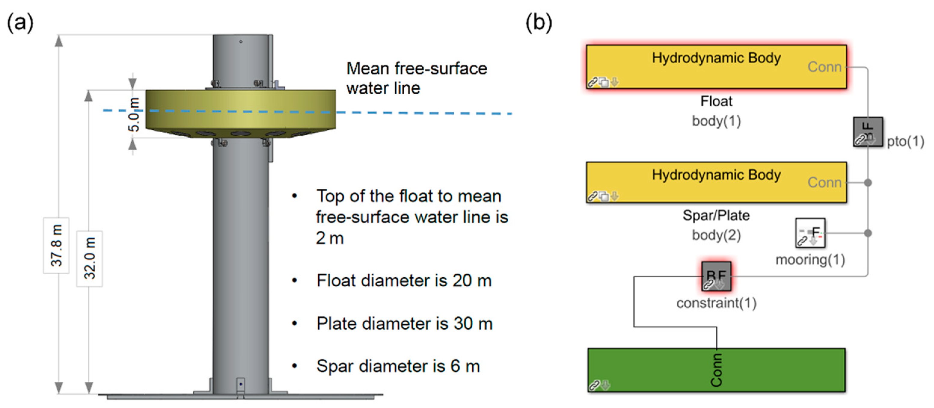 Jmse 08 00171 g004 Jmse 08 00171 g004