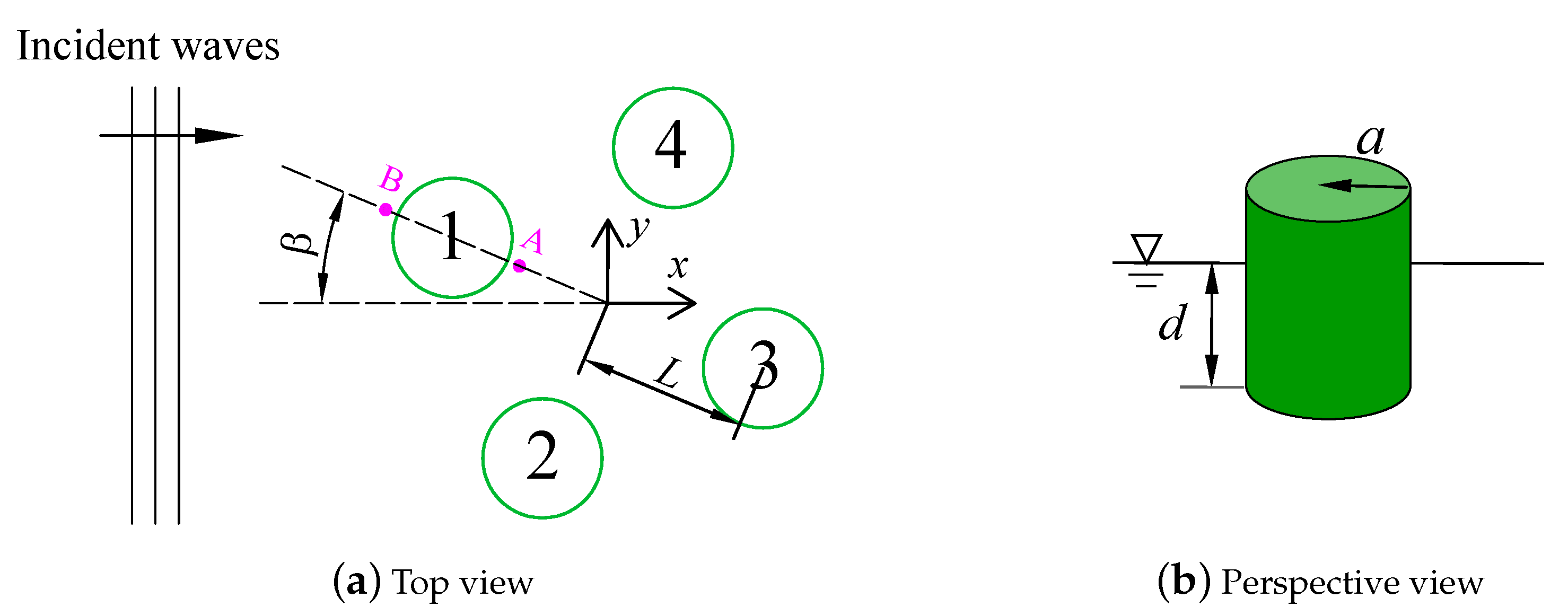 Jmse 08 00174 g001 550