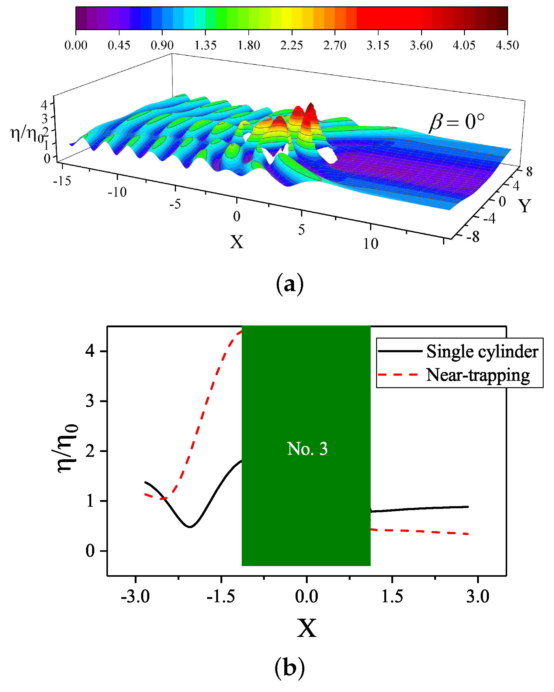 Jmse 08 00174 g004 550