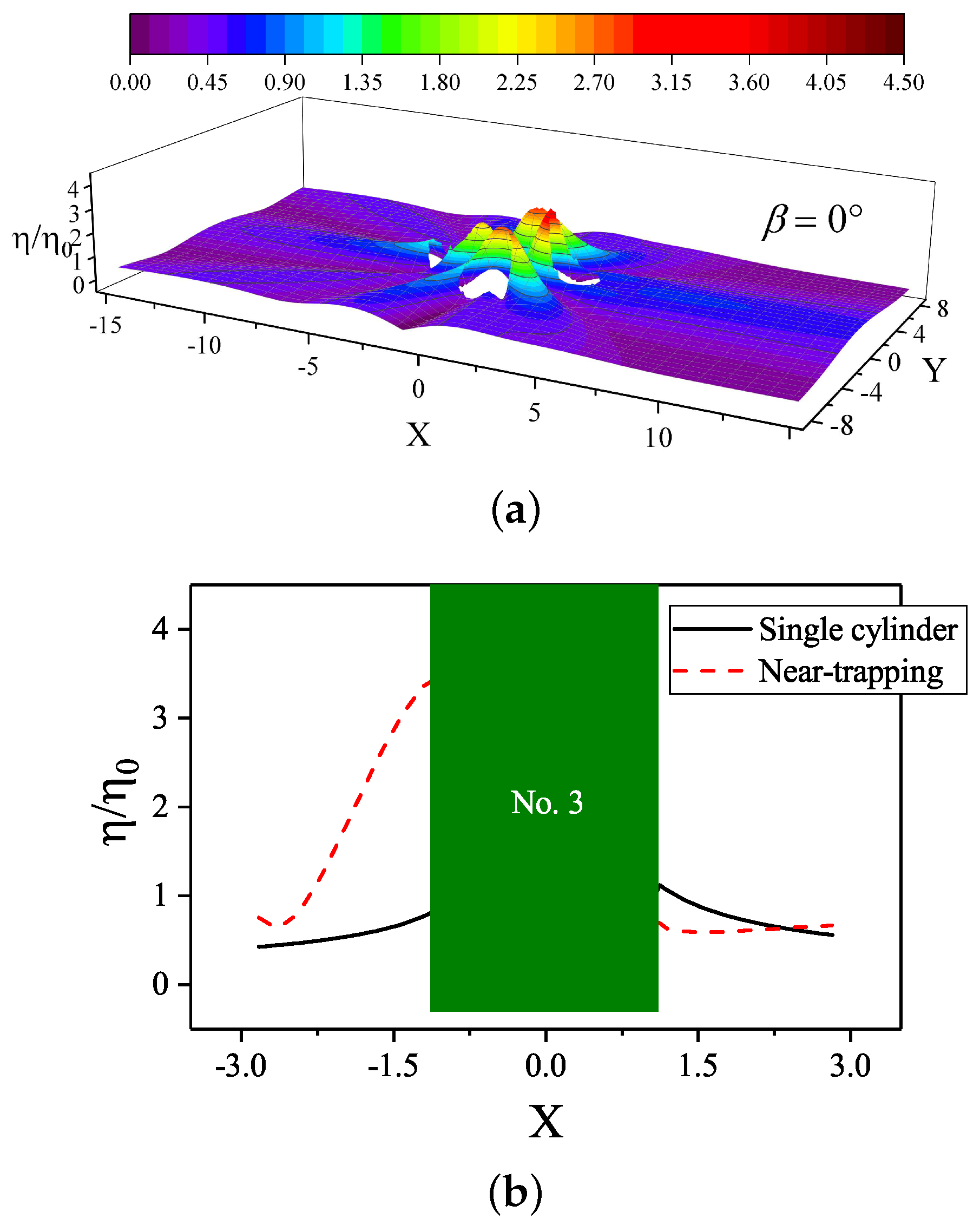 Jmse 08 00174 g005 550