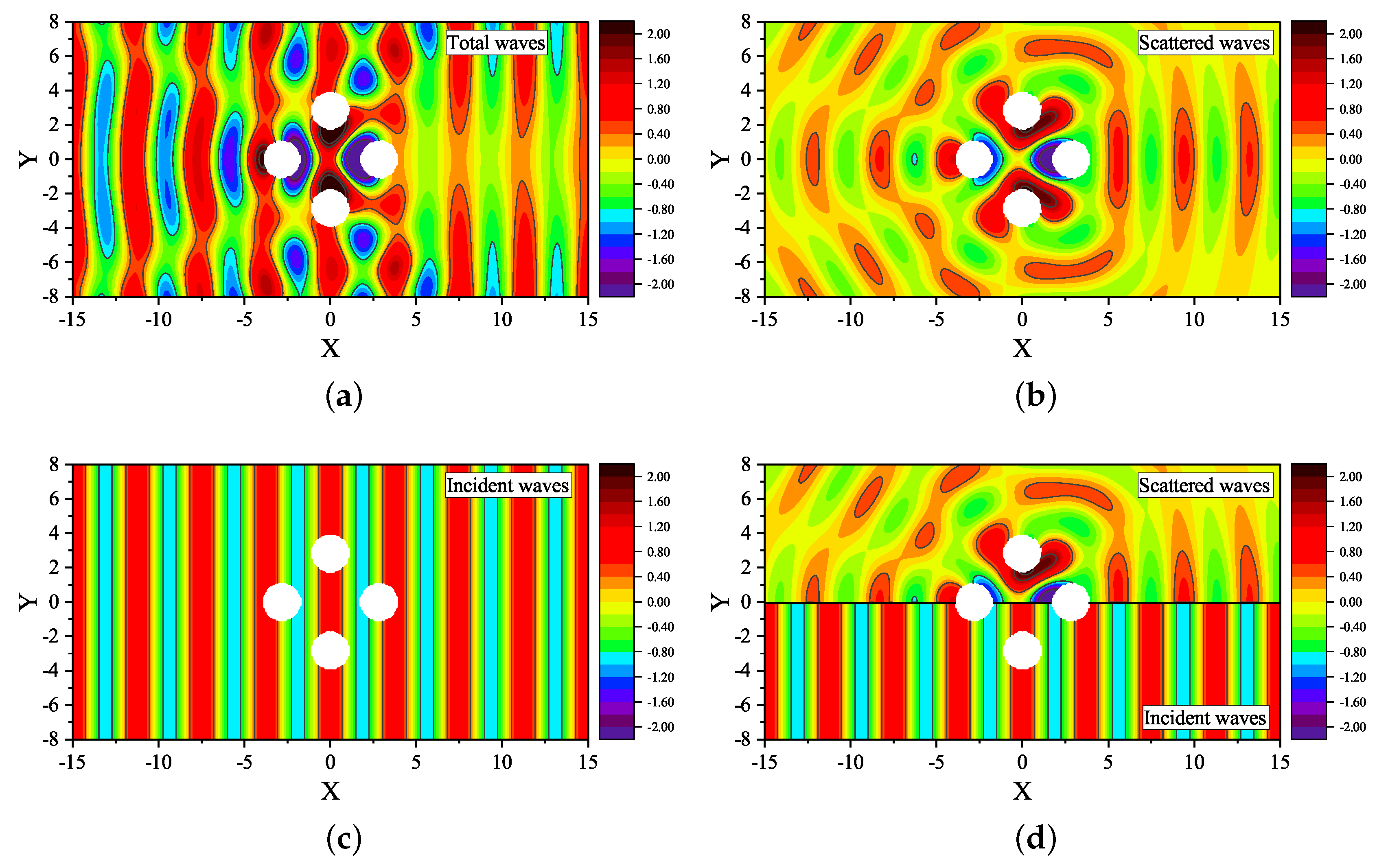Jmse 08 00174 g006 550
