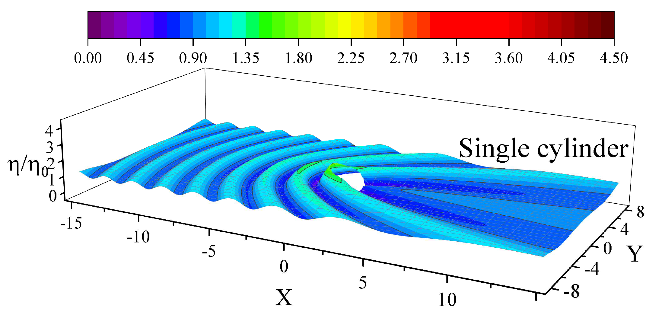 Jmse 08 00174 g007 550