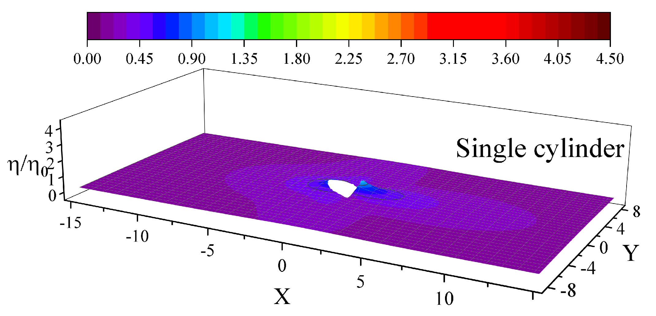 Jmse 08 00174 g008 550