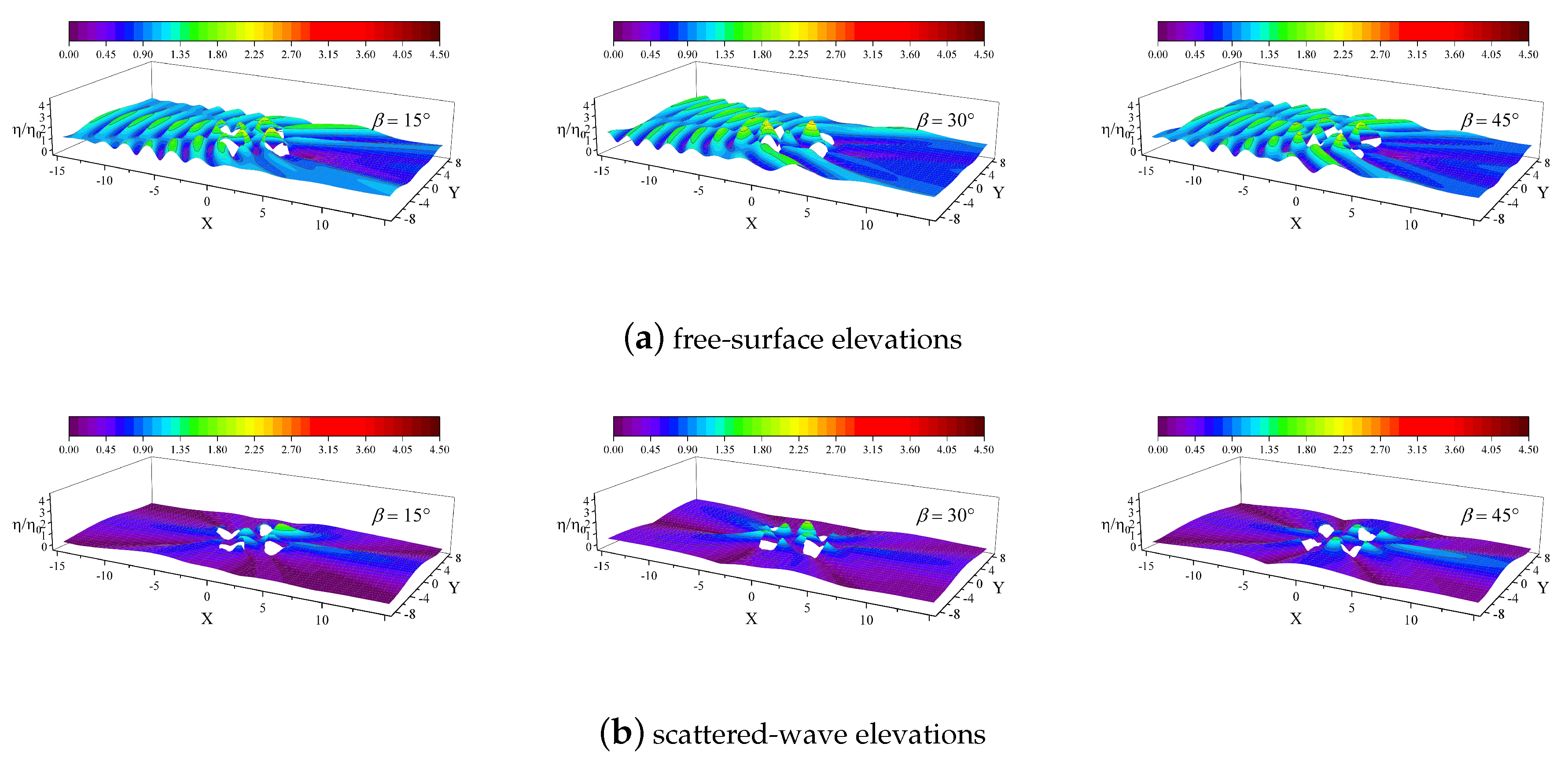 Jmse 08 00174 g009 550