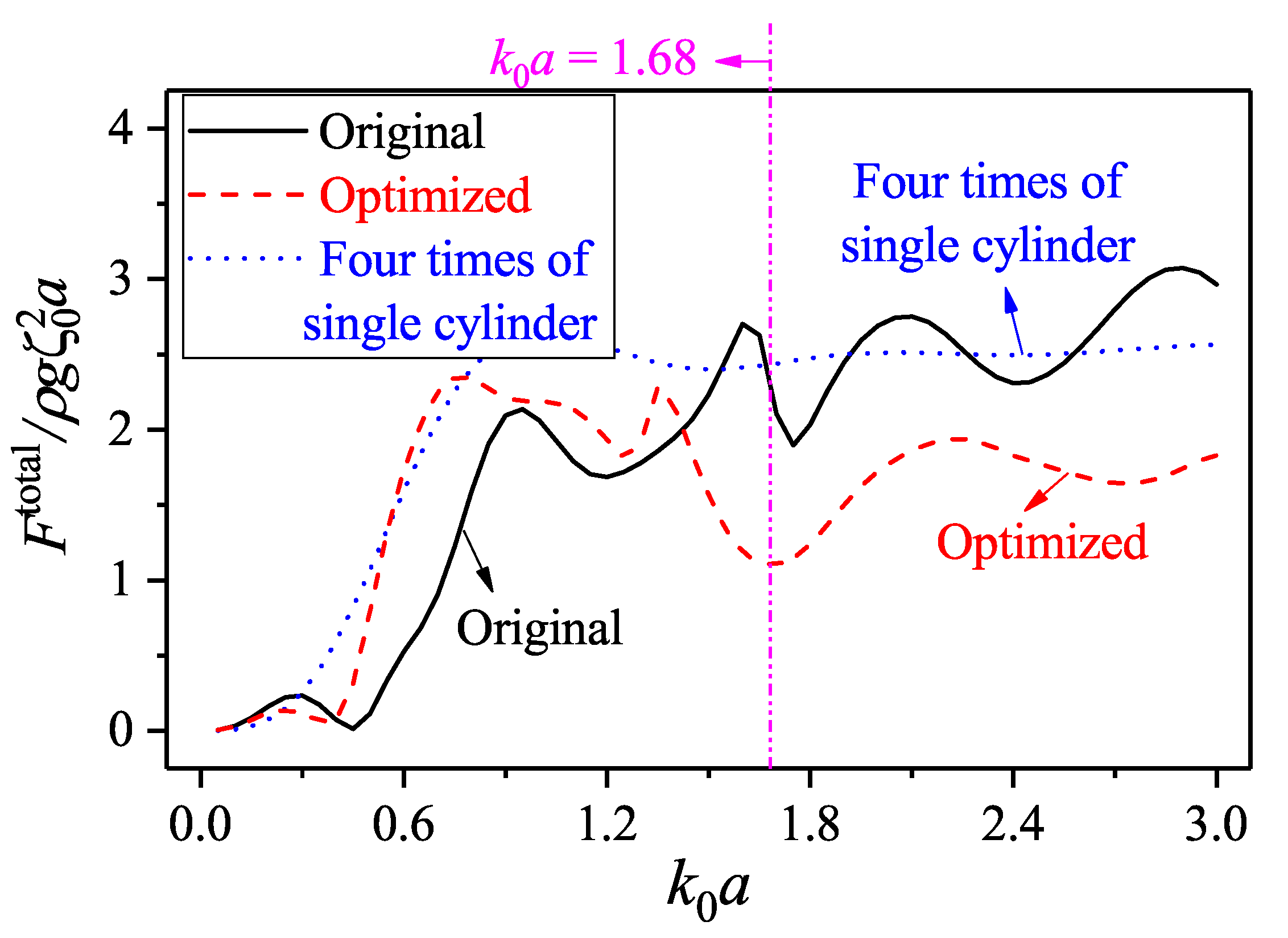 Jmse 08 00174 g014 550