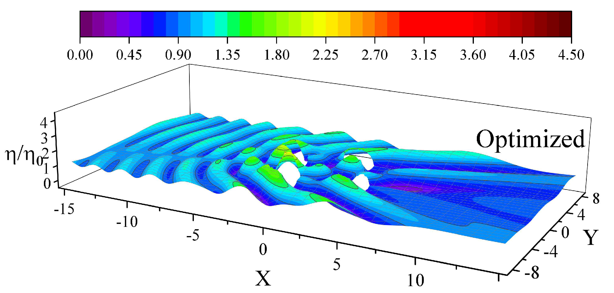 Jmse 08 00174 g016 550