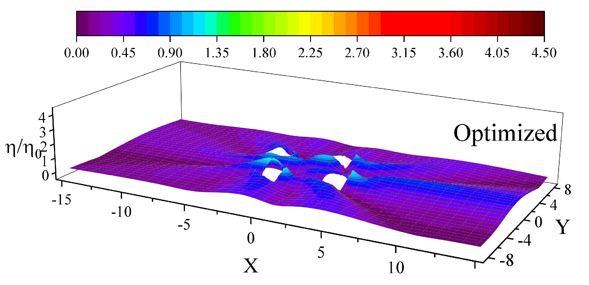 Jmse 08 00174 g017 550