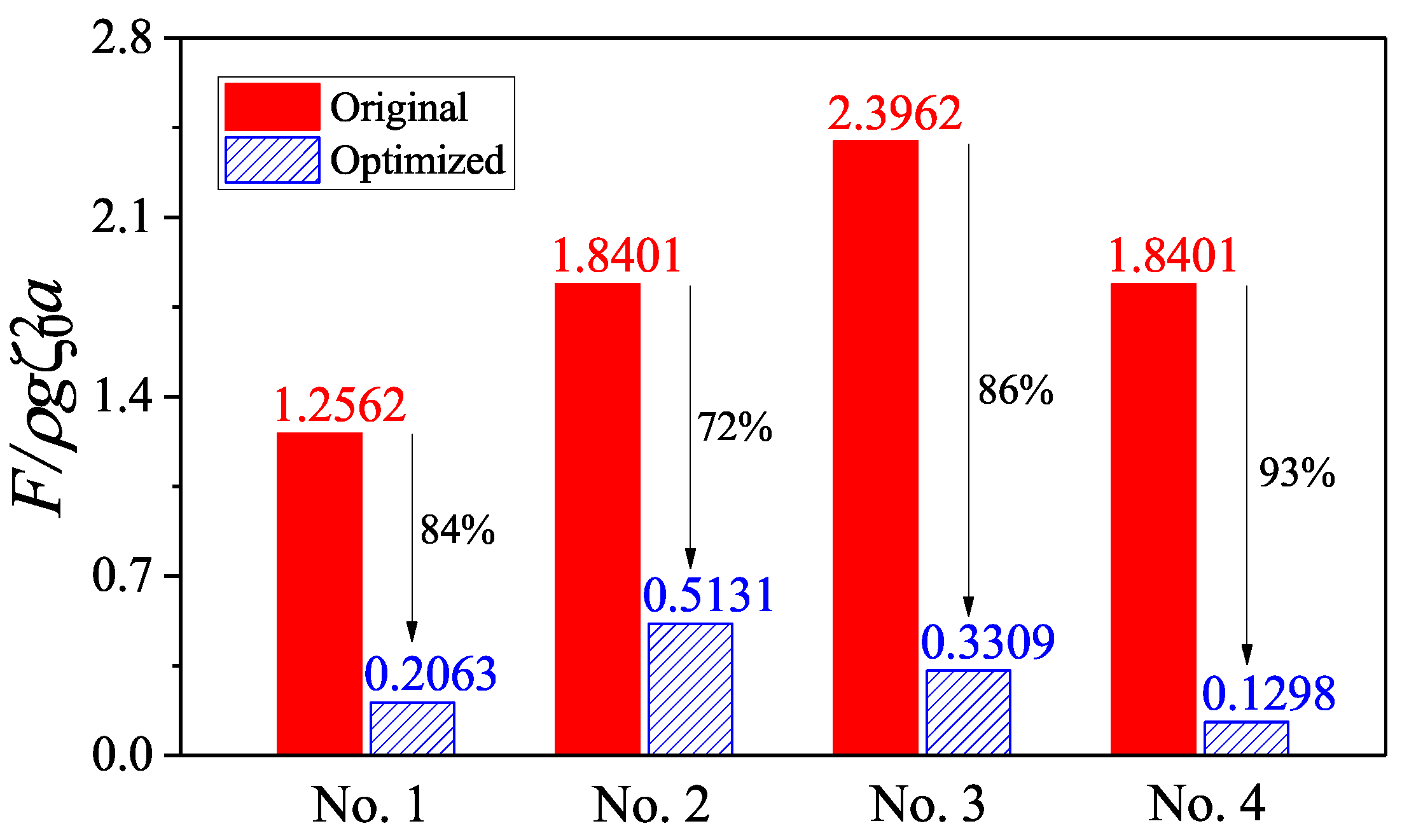 Jmse 08 00174 g019 550