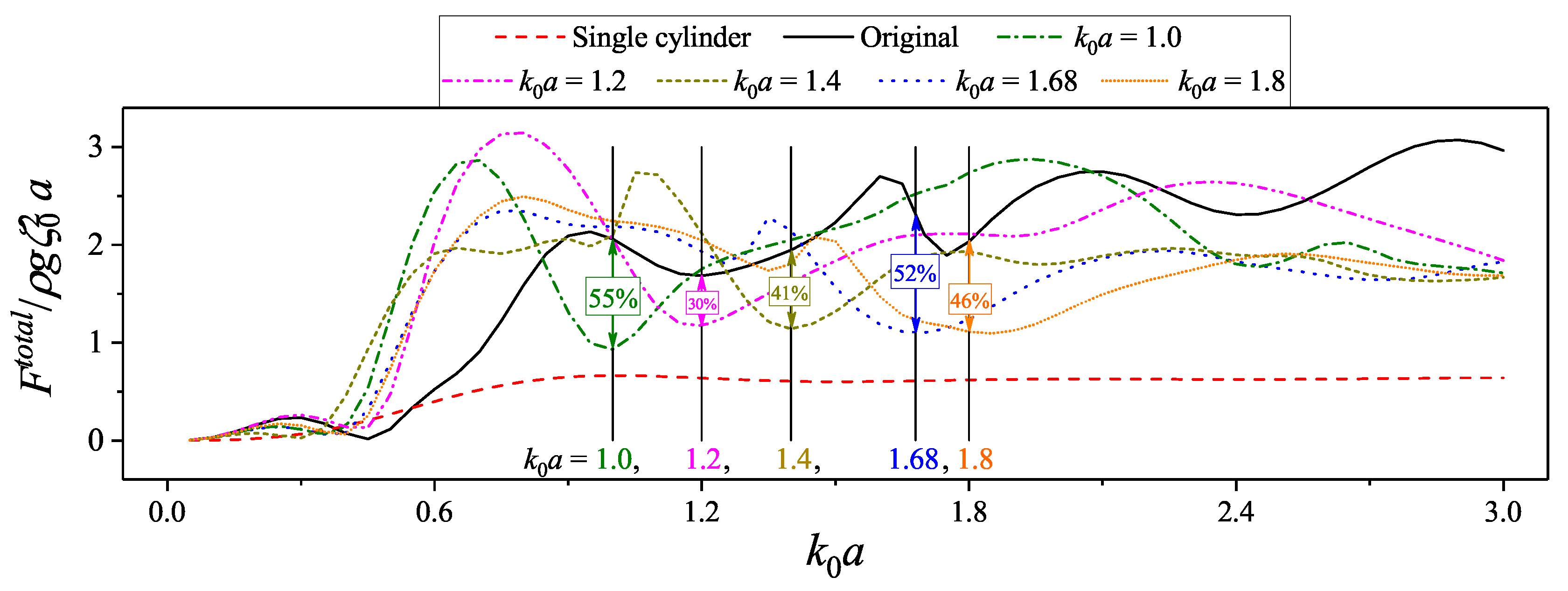 Jmse 08 00174 g021 550