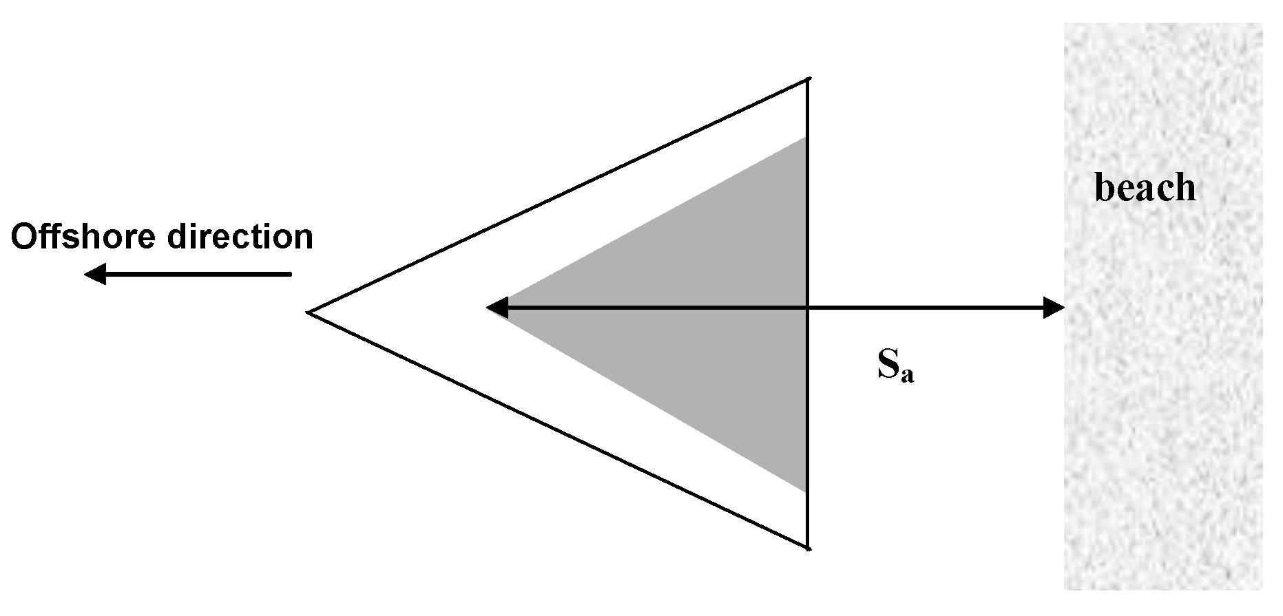 Jmse 08 00175 g002 Jmse 08 00175 g002