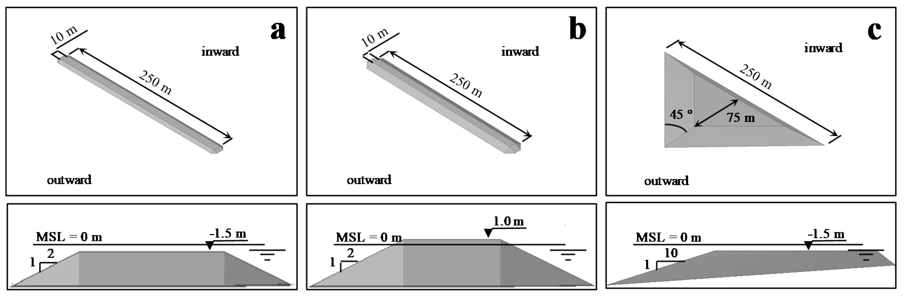 Jmse 08 00175 g004 Jmse 08 00175 g004