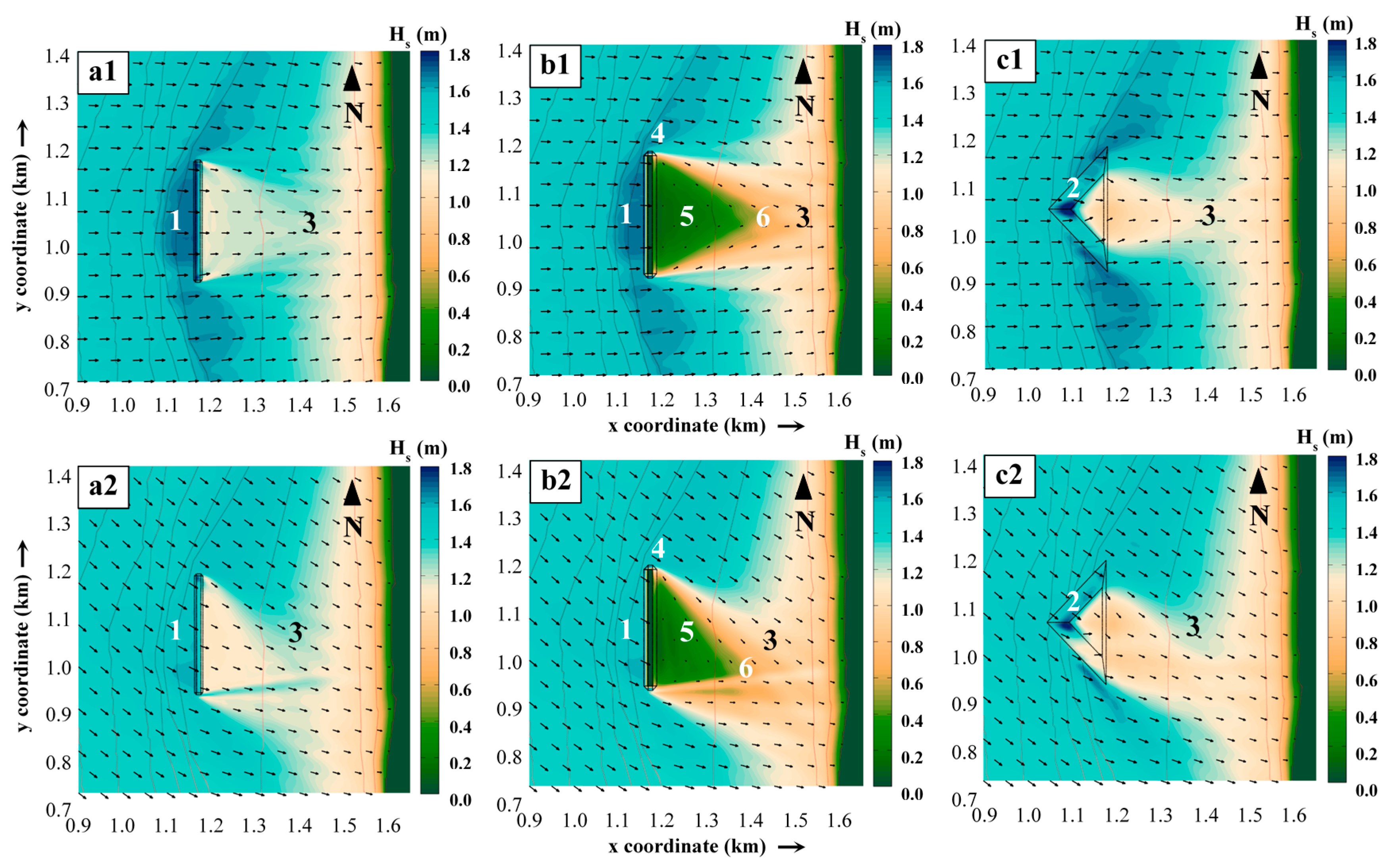 Jmse 08 00175 g005 Jmse 08 00175 g005