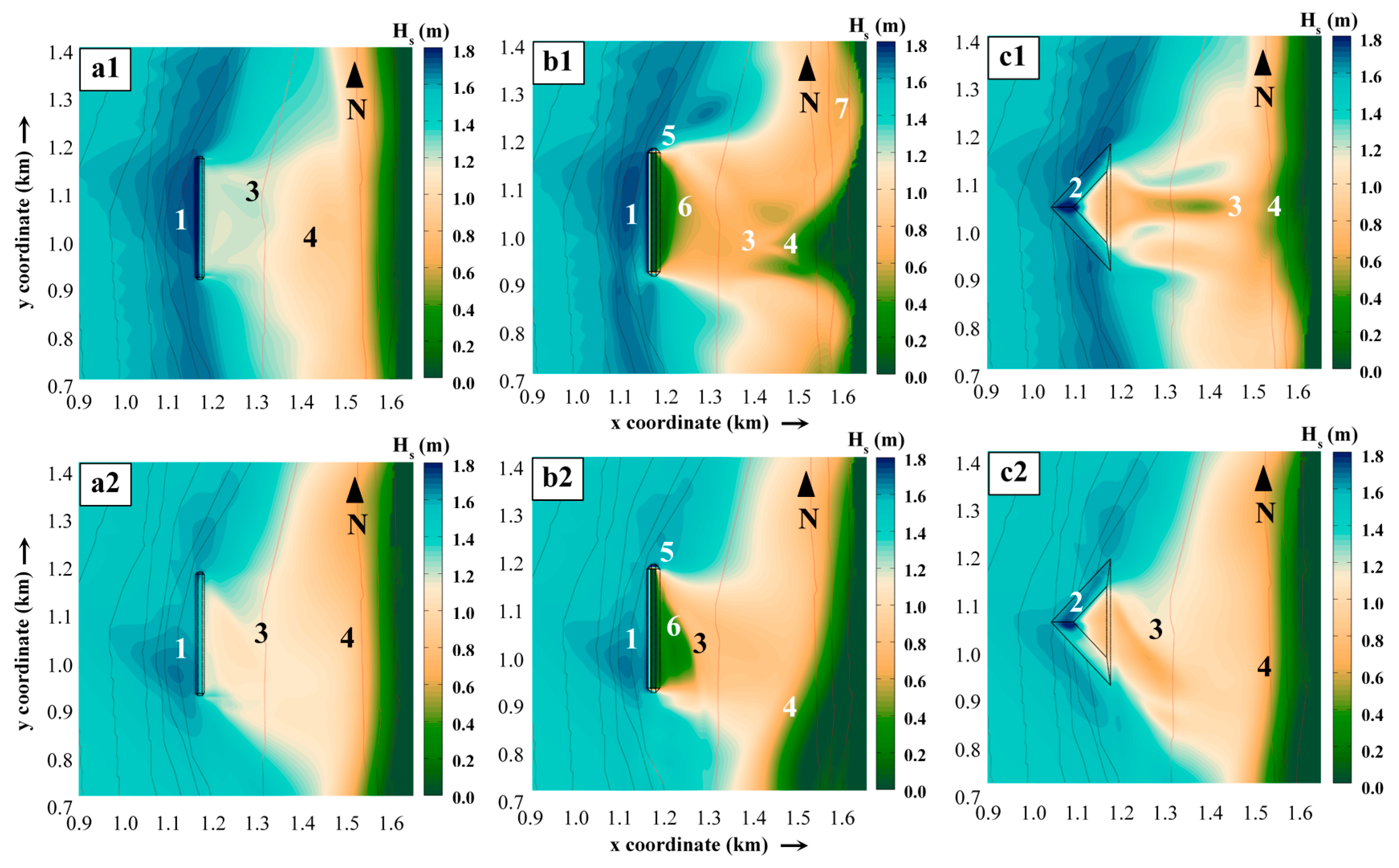 Jmse 08 00175 g006 Jmse 08 00175 g006