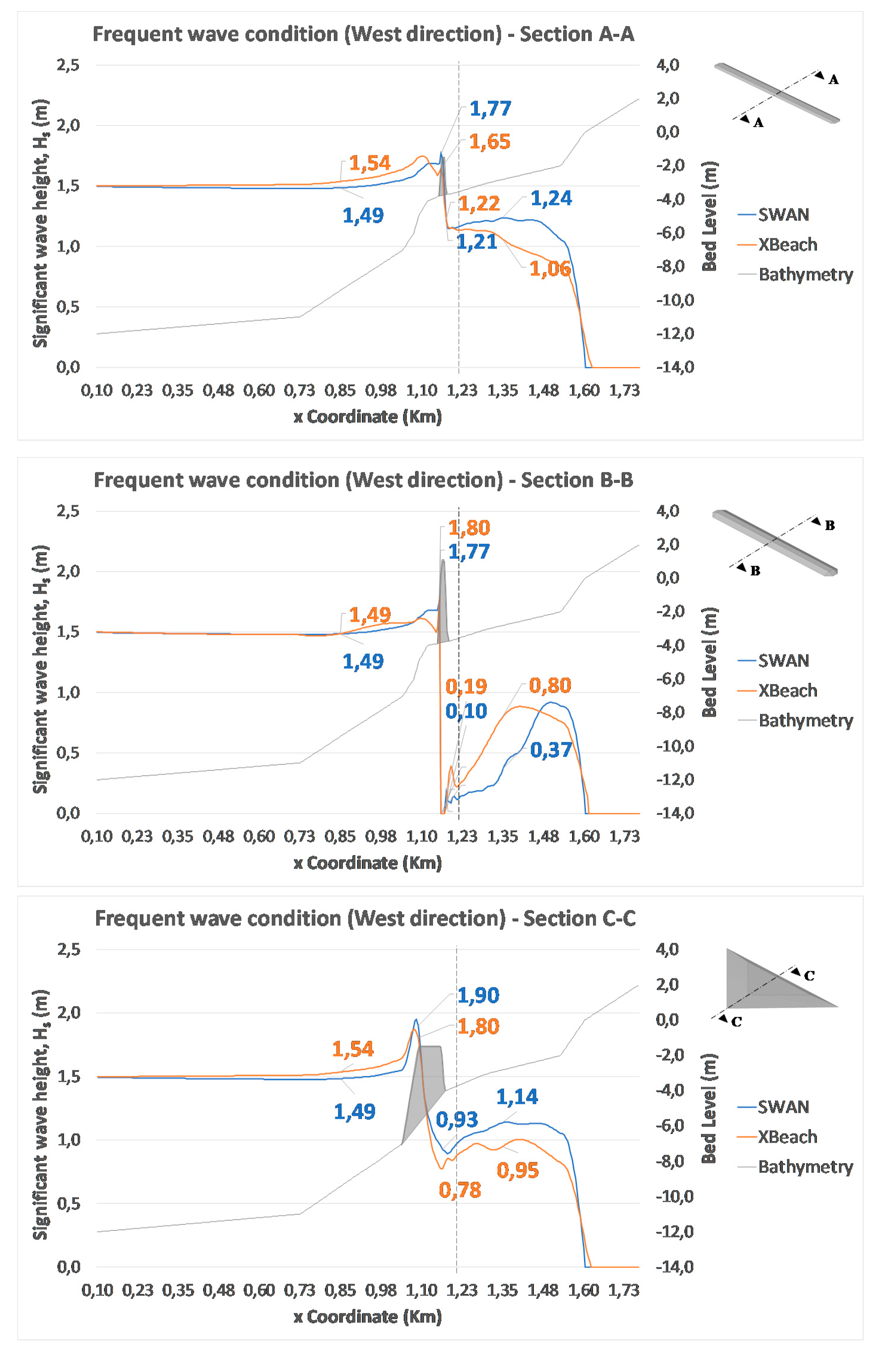 Jmse 08 00175 g007 Jmse 08 00175 g007