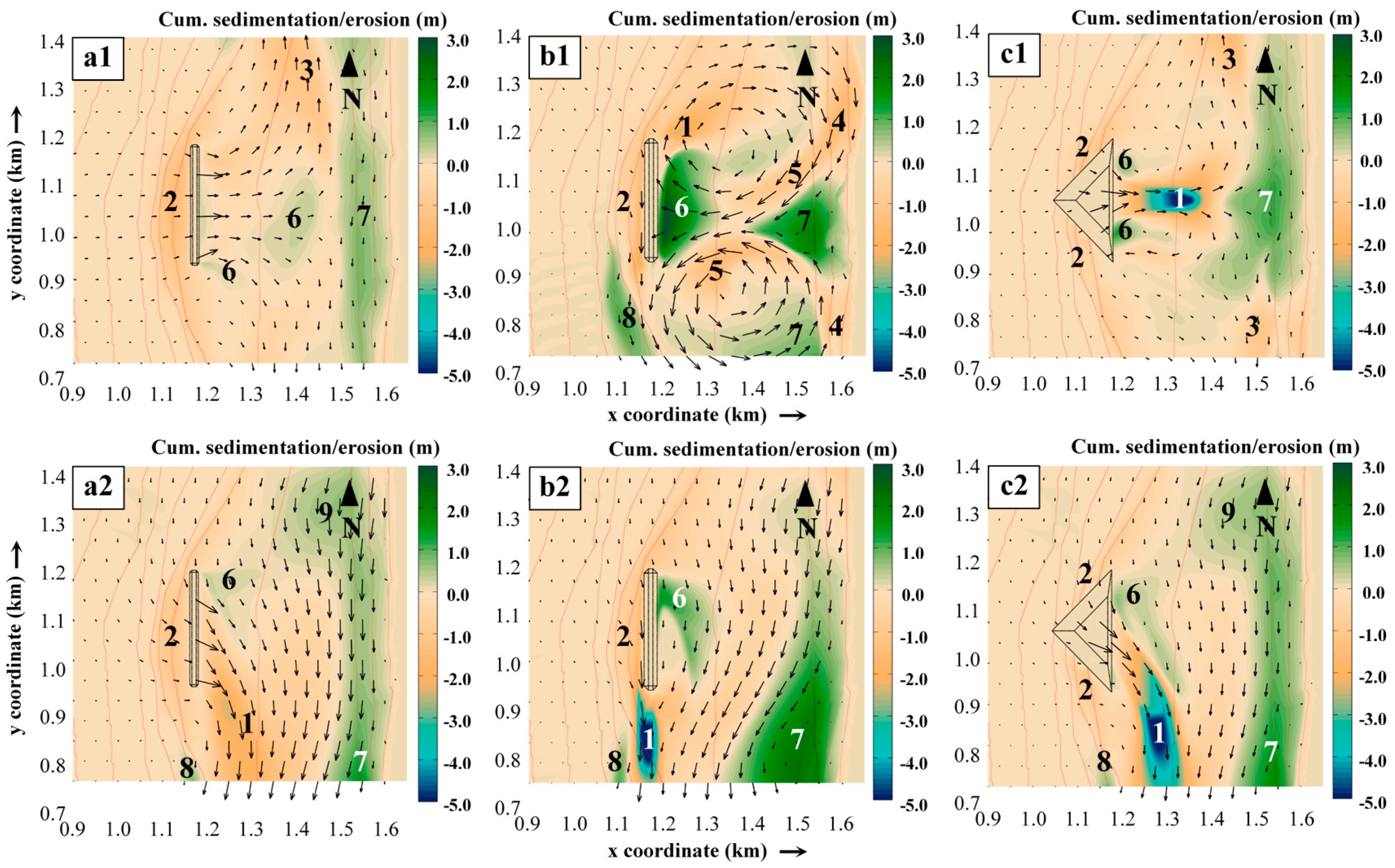 Jmse 08 00175 g008 Jmse 08 00175 g008