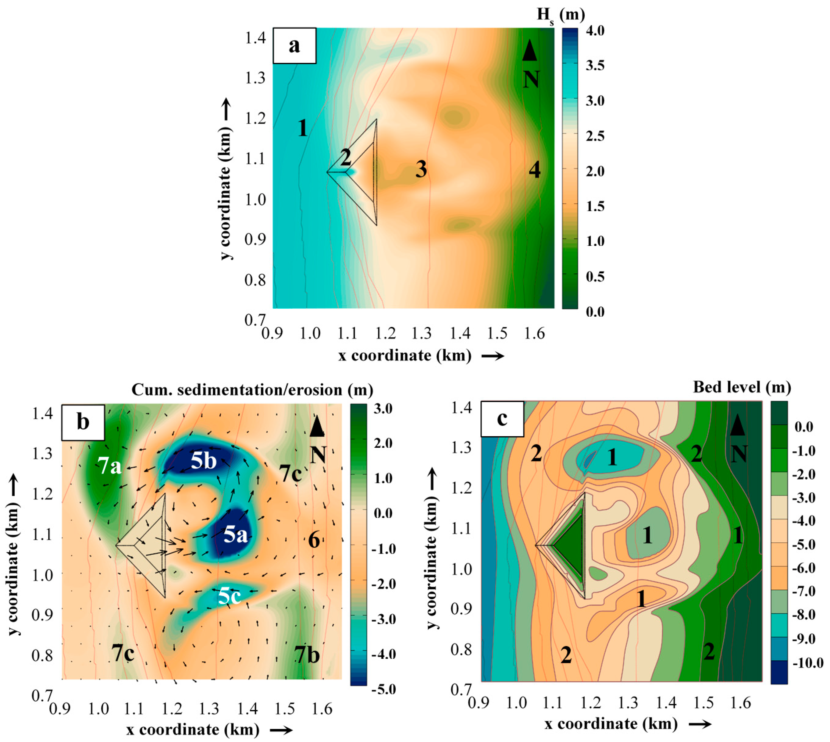 Jmse 08 00175 g009 Jmse 08 00175 g009