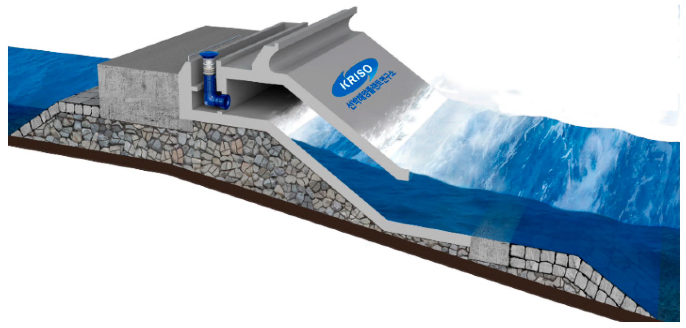 Jmse 08 00176 g001 Jmse 08 00176 g001