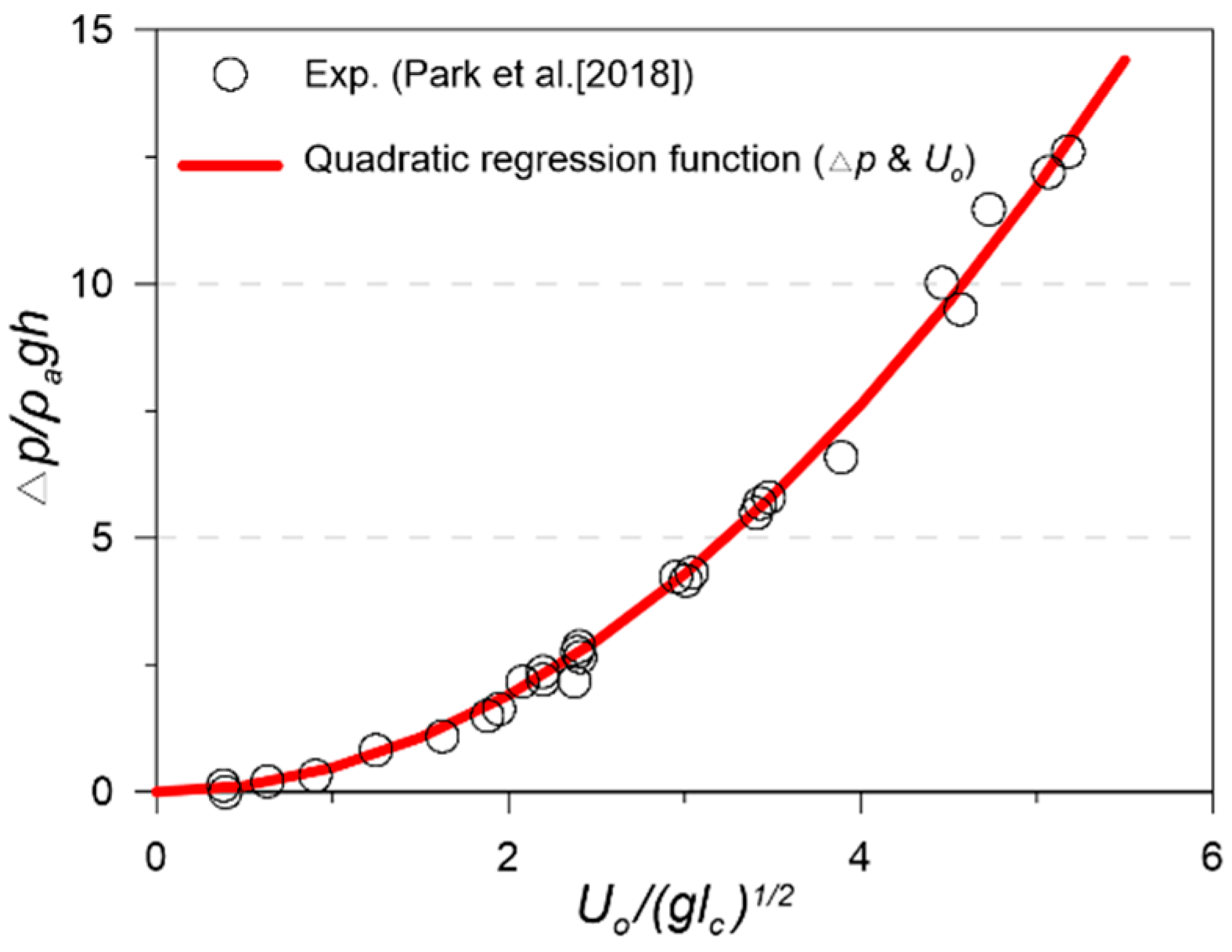 Jmse 08 00176 g005 Jmse 08 00176 g005