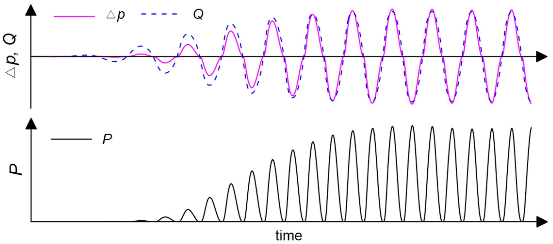 Jmse 08 00176 g011 Jmse 08 00176 g011