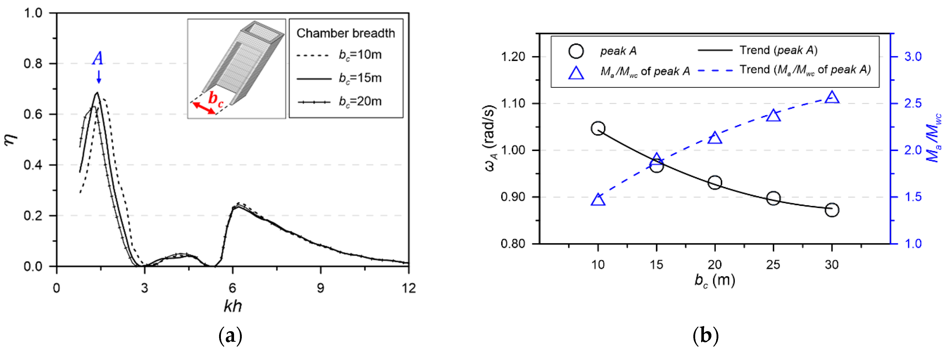 Jmse 08 00176 g021 Jmse 08 00176 g021