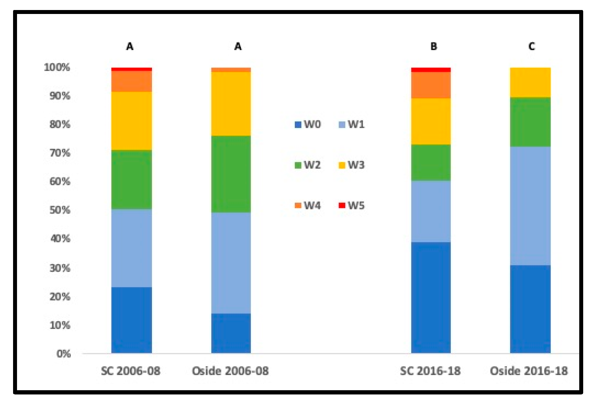 Jmse 08 00178 g007 Jmse 08 00178 g007