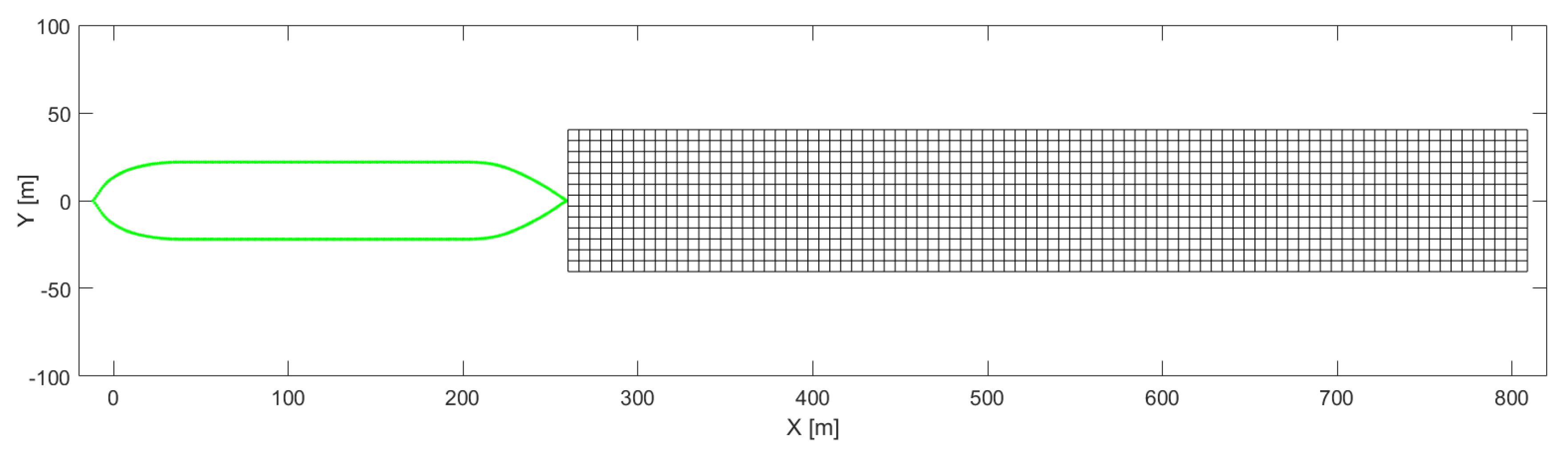 Jmse 08 00179 g008 Jmse 08 00179 g008