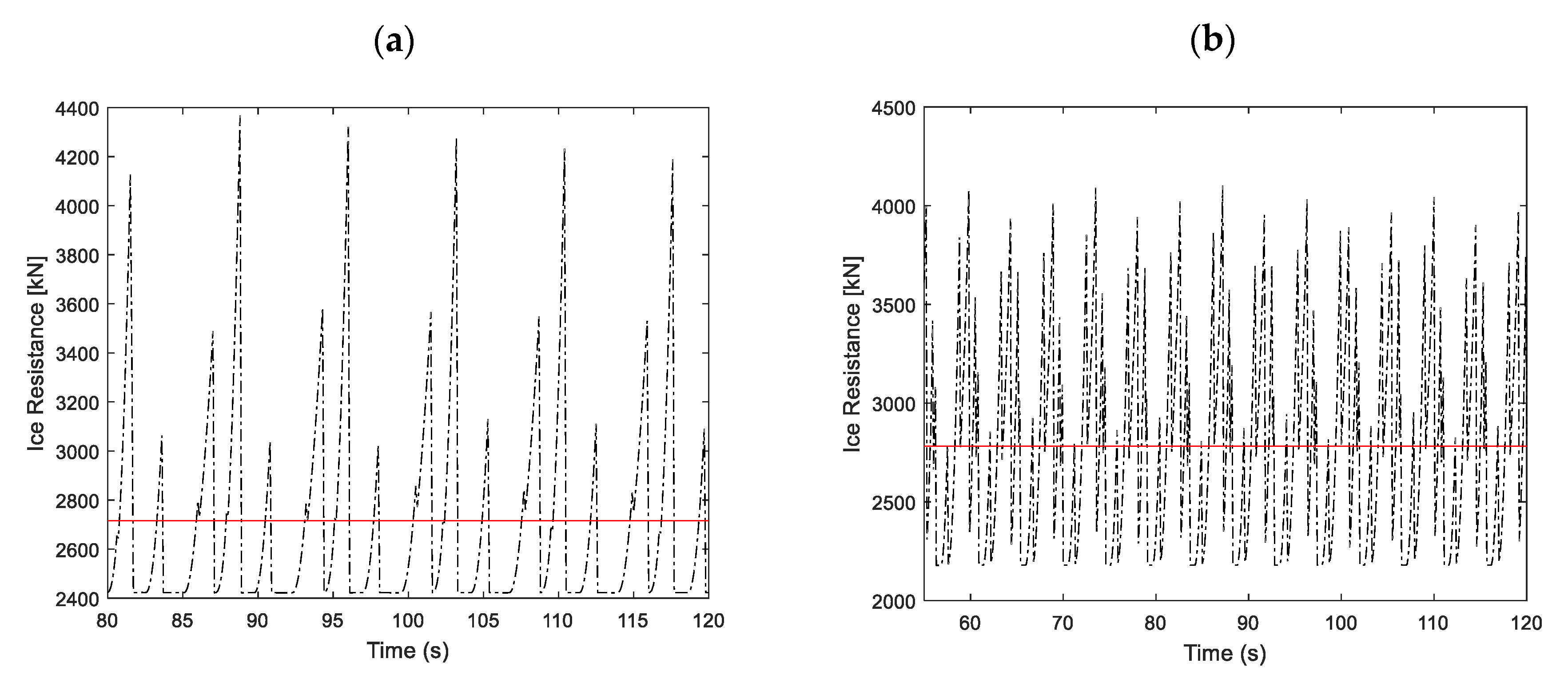 Jmse 08 00179 g020a Jmse 08 00179 g020a