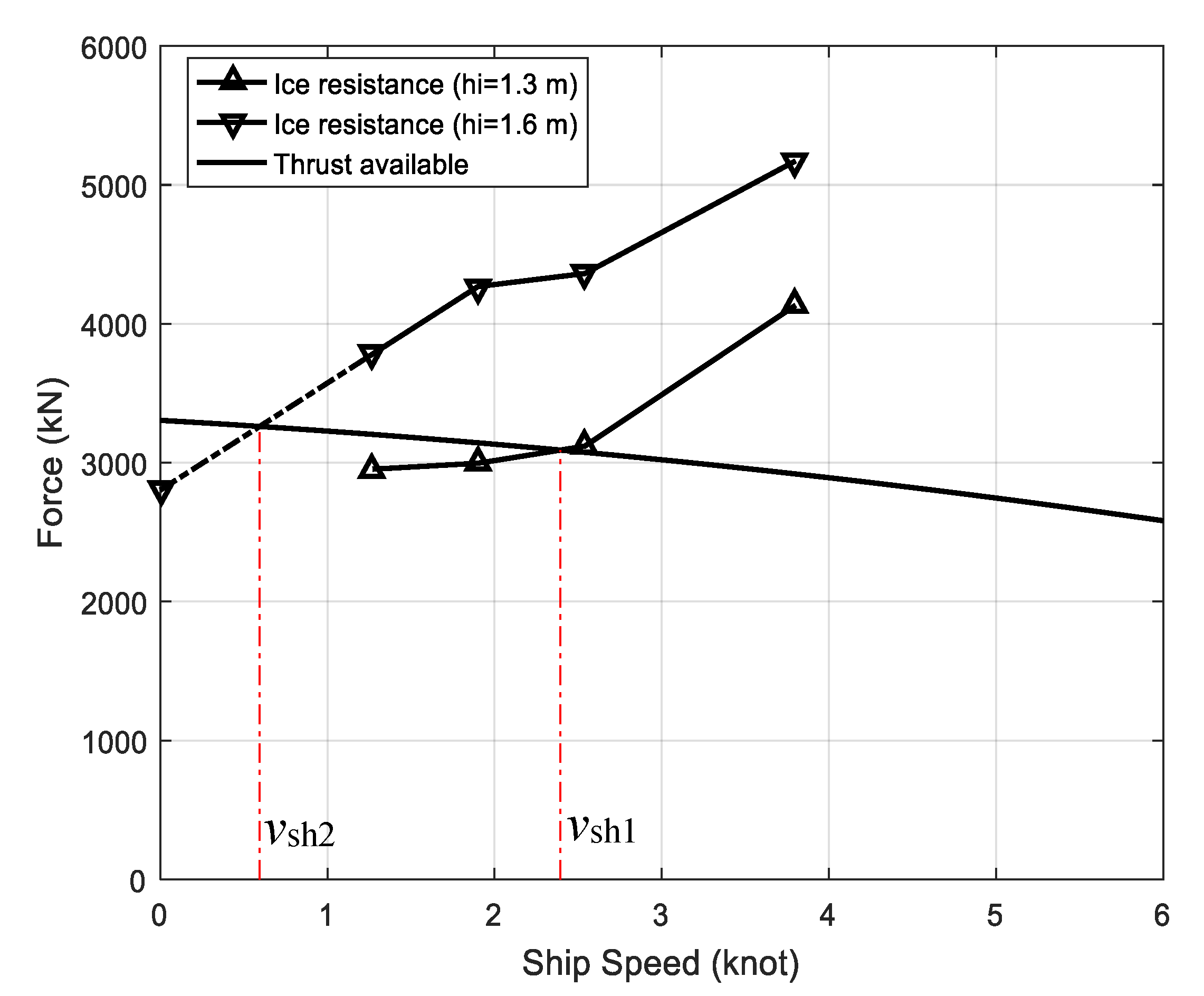 Jmse 08 00179 g023 Jmse 08 00179 g023