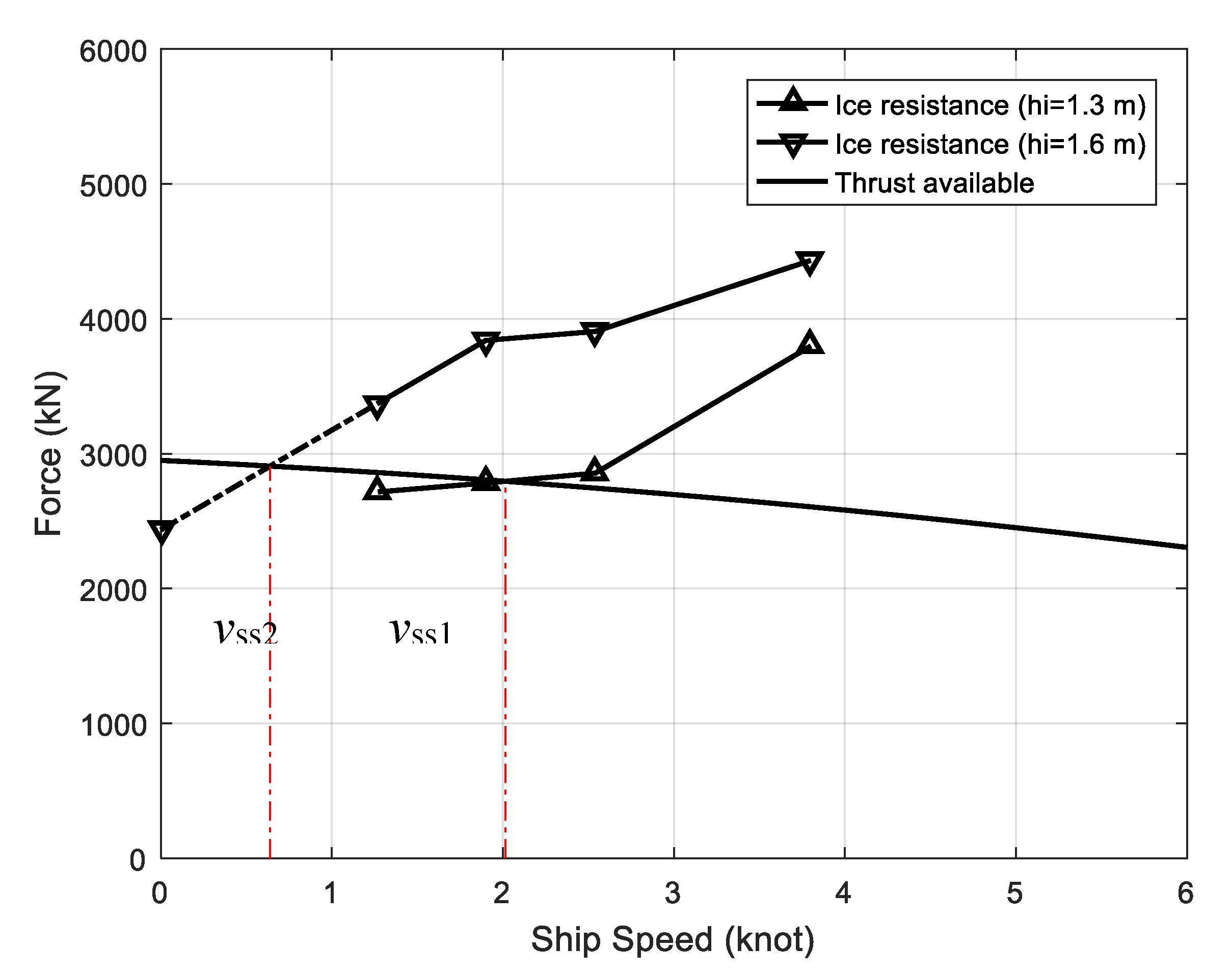Jmse 08 00179 g026 Jmse 08 00179 g026