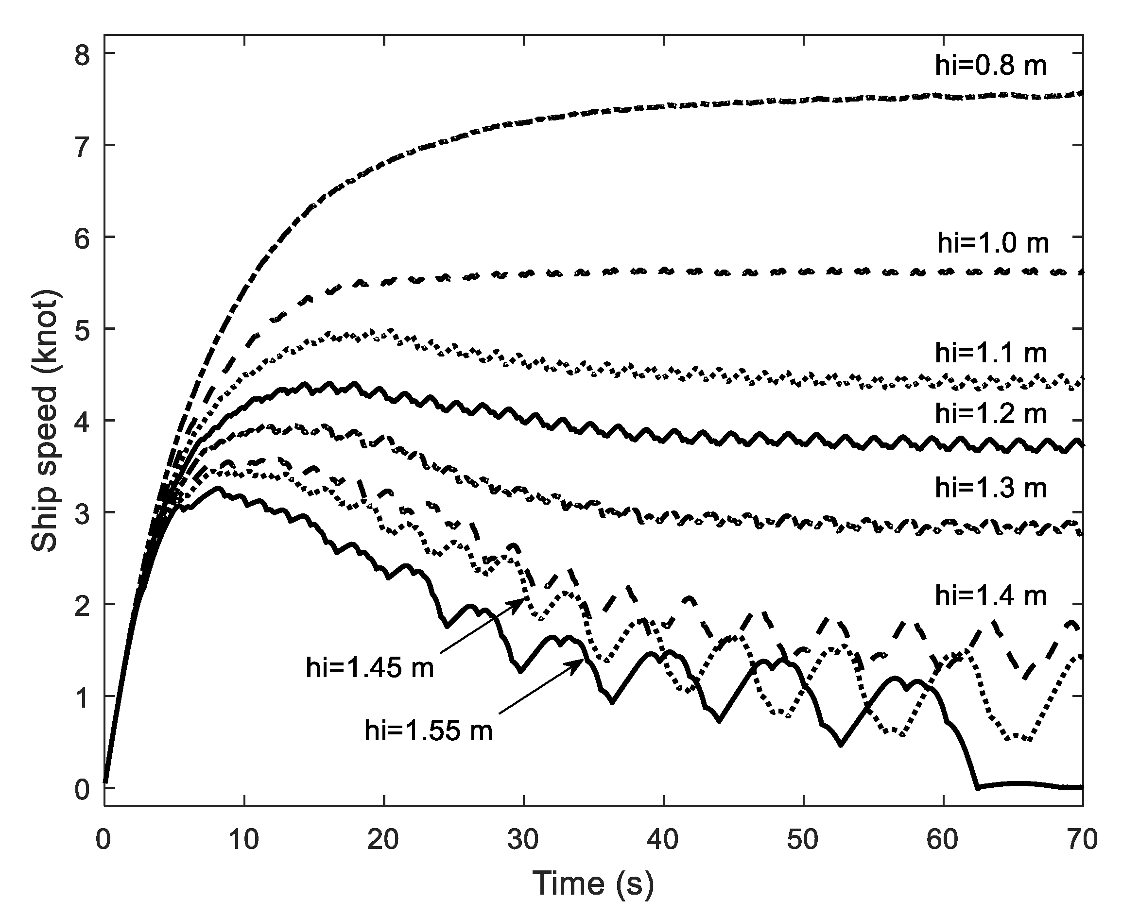 Jmse 08 00179 g029 Jmse 08 00179 g029