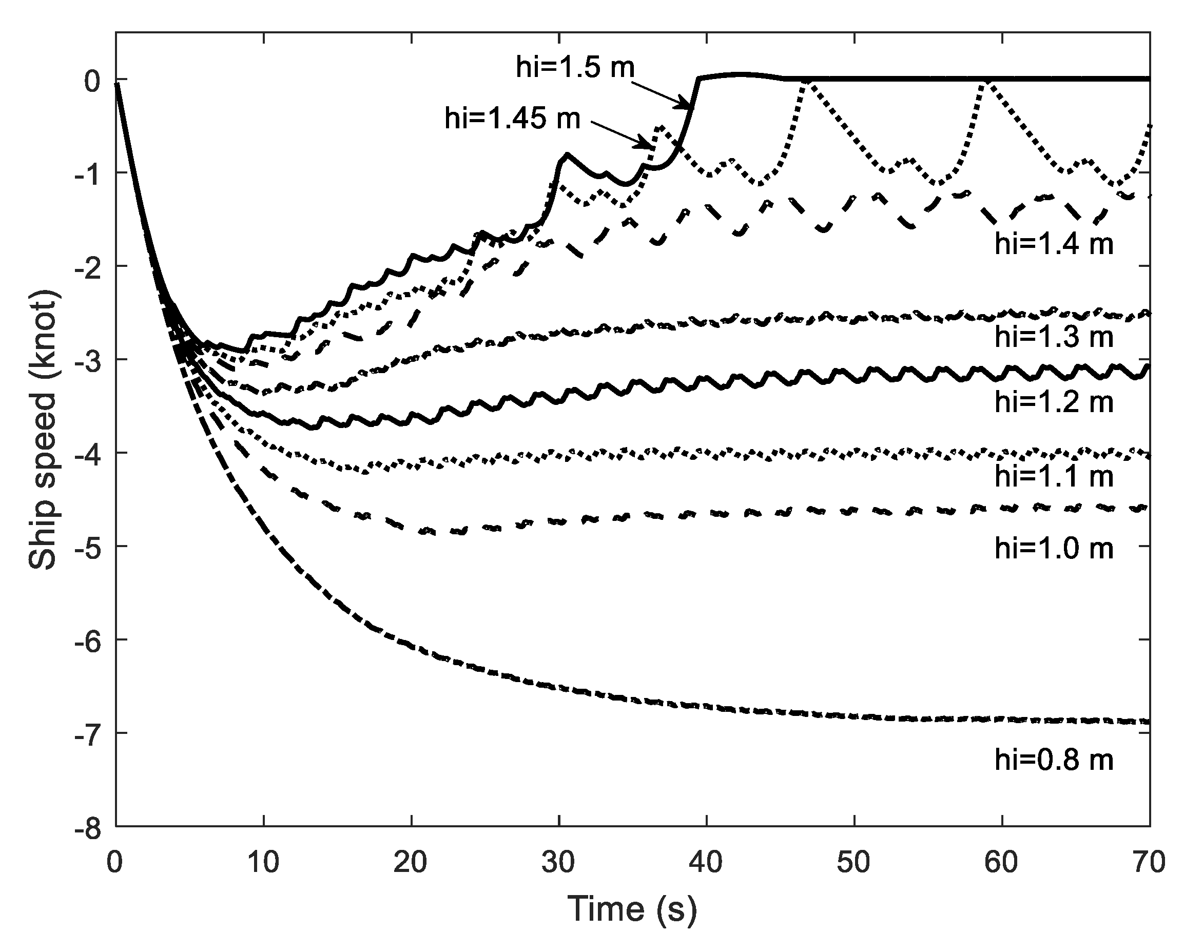 Jmse 08 00179 g031 Jmse 08 00179 g031
