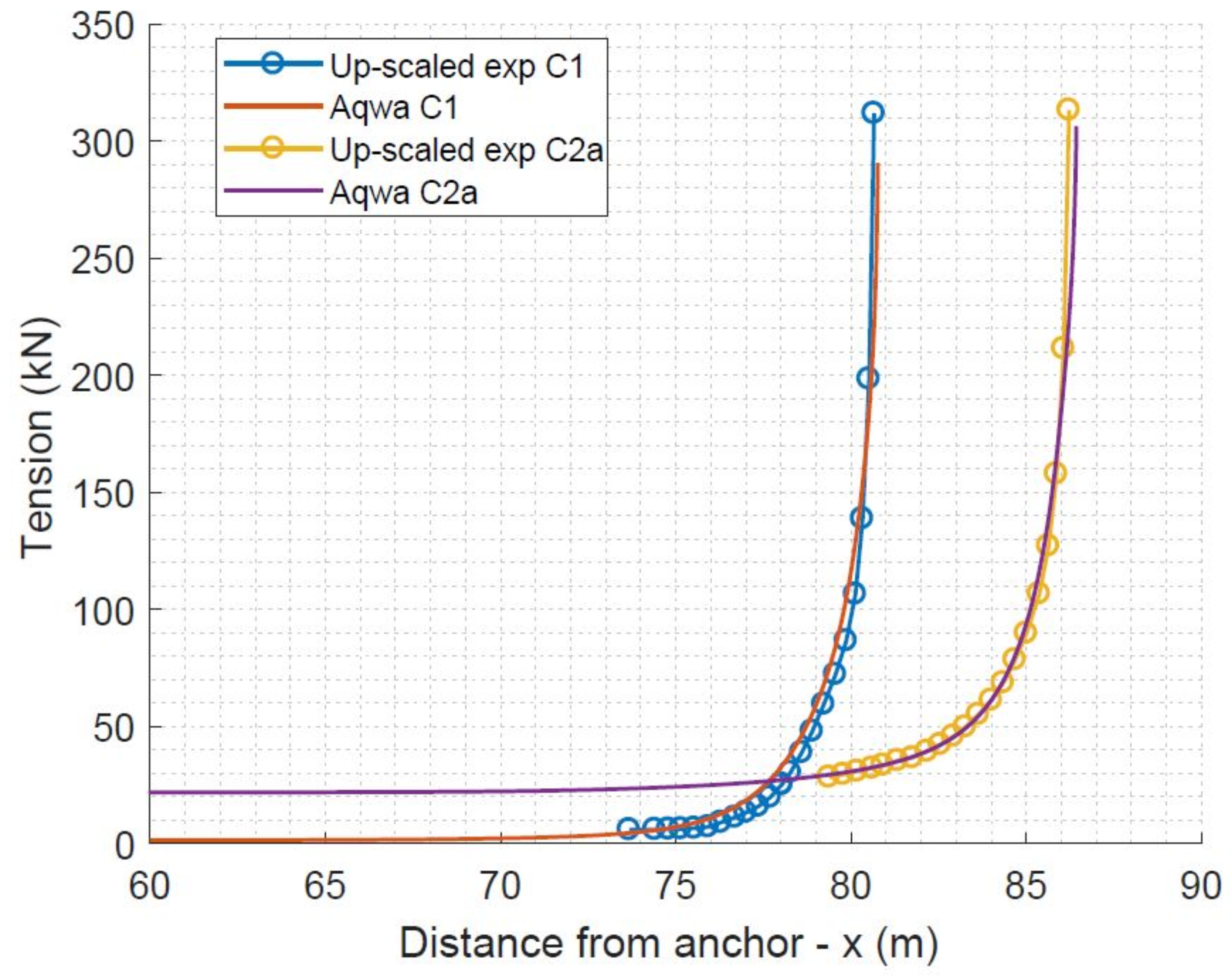 Jmse 08 00180 g011 Jmse 08 00180 g011