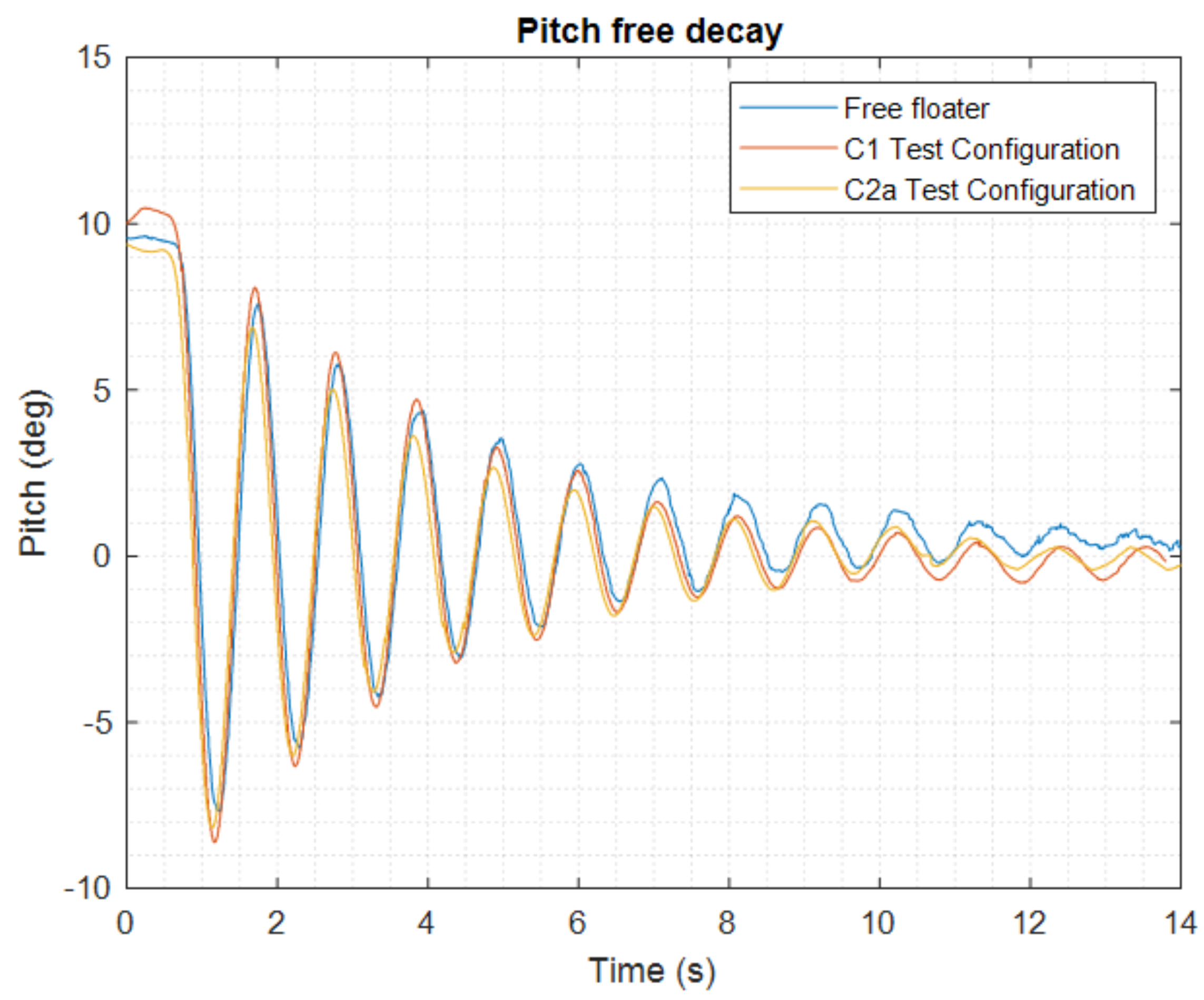 Jmse 08 00180 g012 Jmse 08 00180 g012