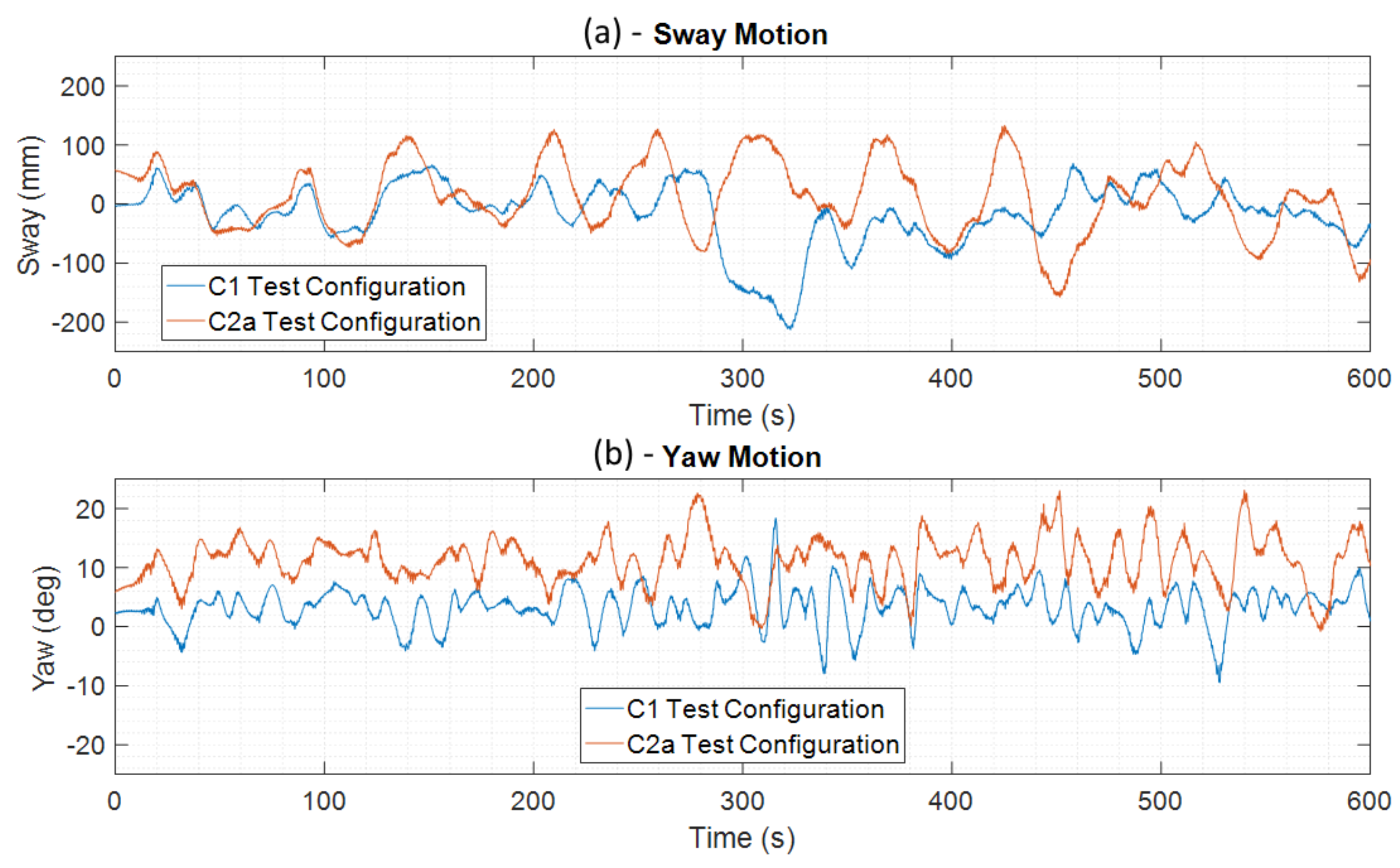 Jmse 08 00180 g017 Jmse 08 00180 g017
