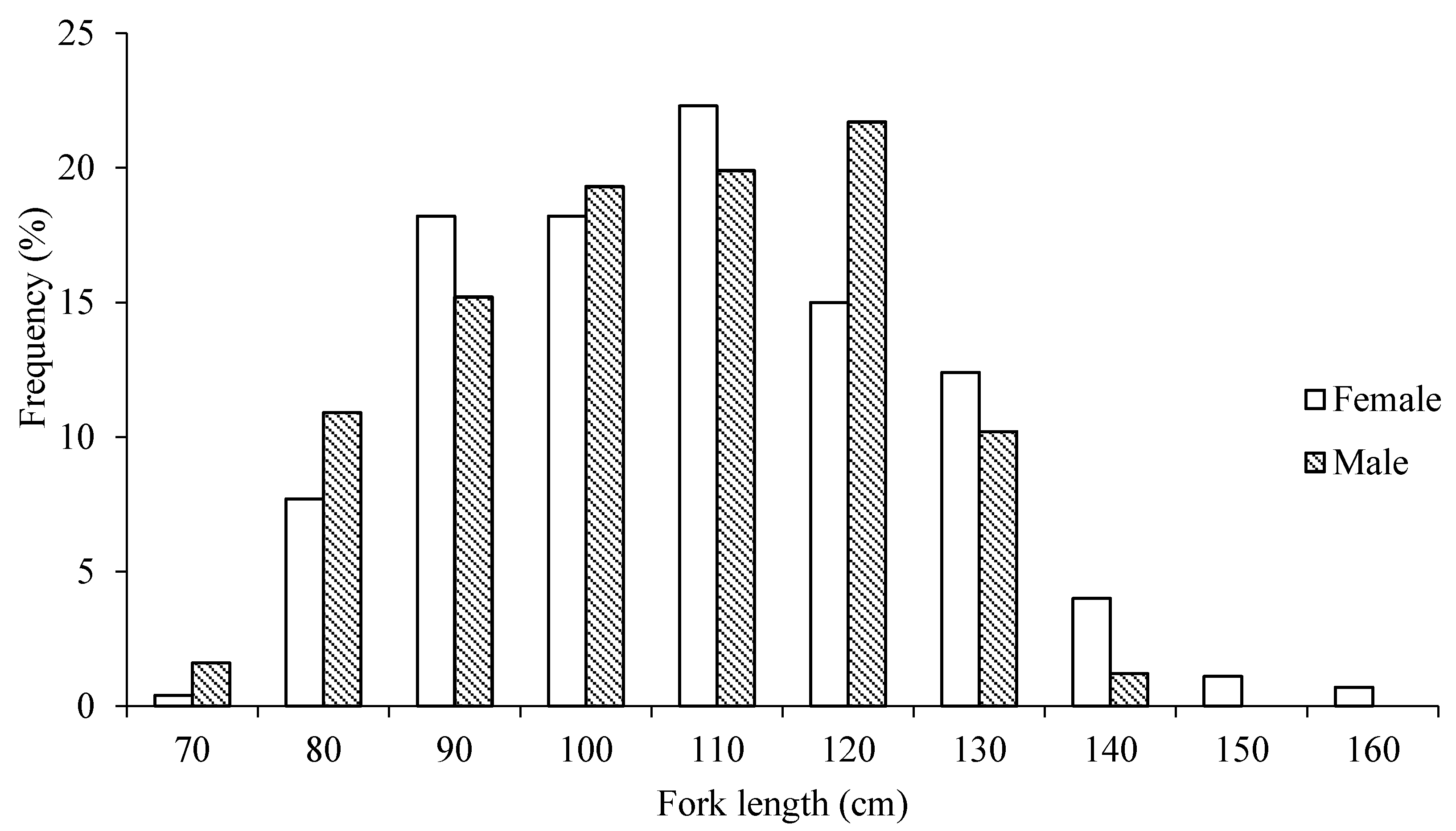 Jmse 08 00184 g002 Jmse 08 00184 g002
