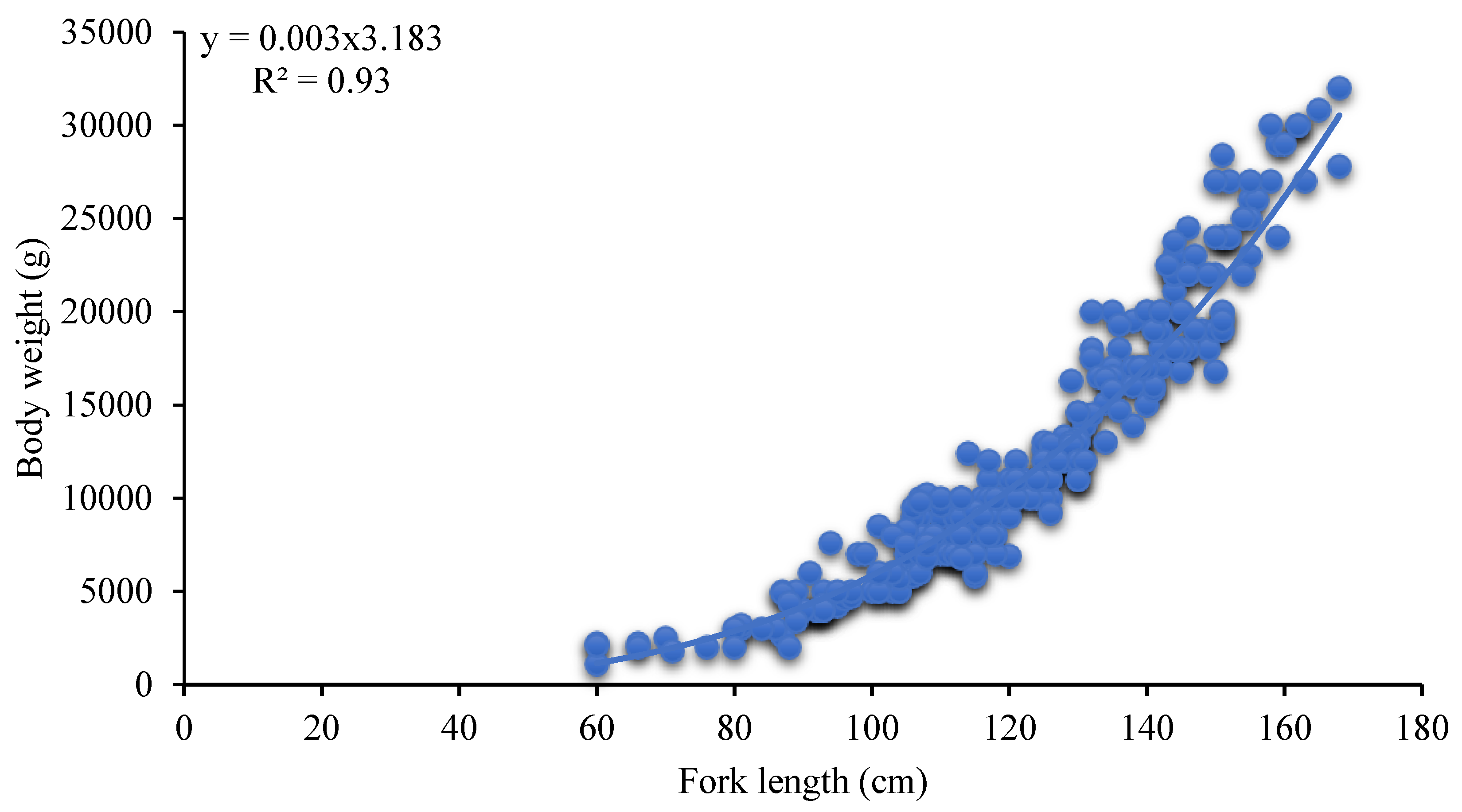 Jmse 08 00184 g003 Jmse 08 00184 g003