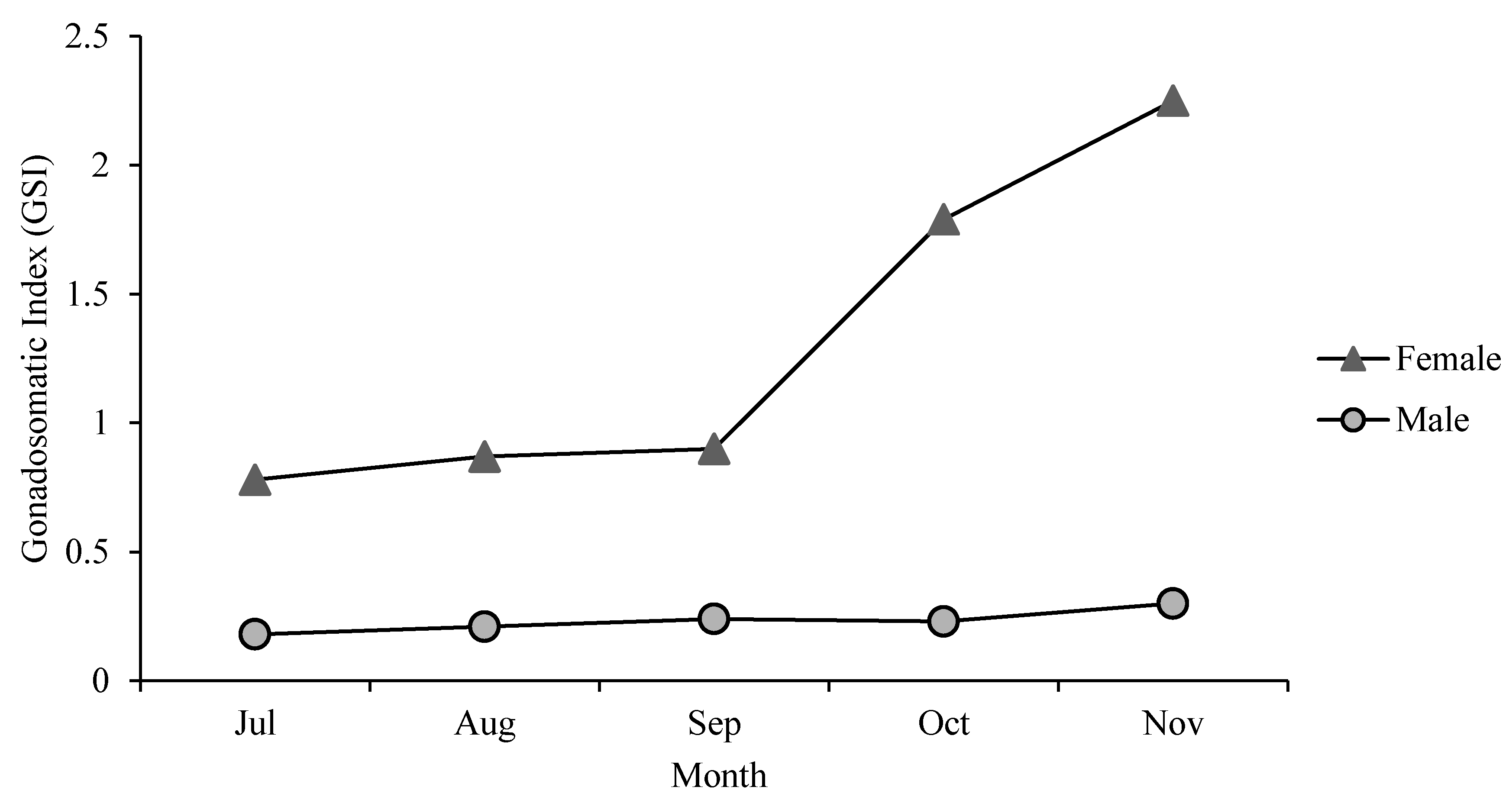 Jmse 08 00184 g006 Jmse 08 00184 g006