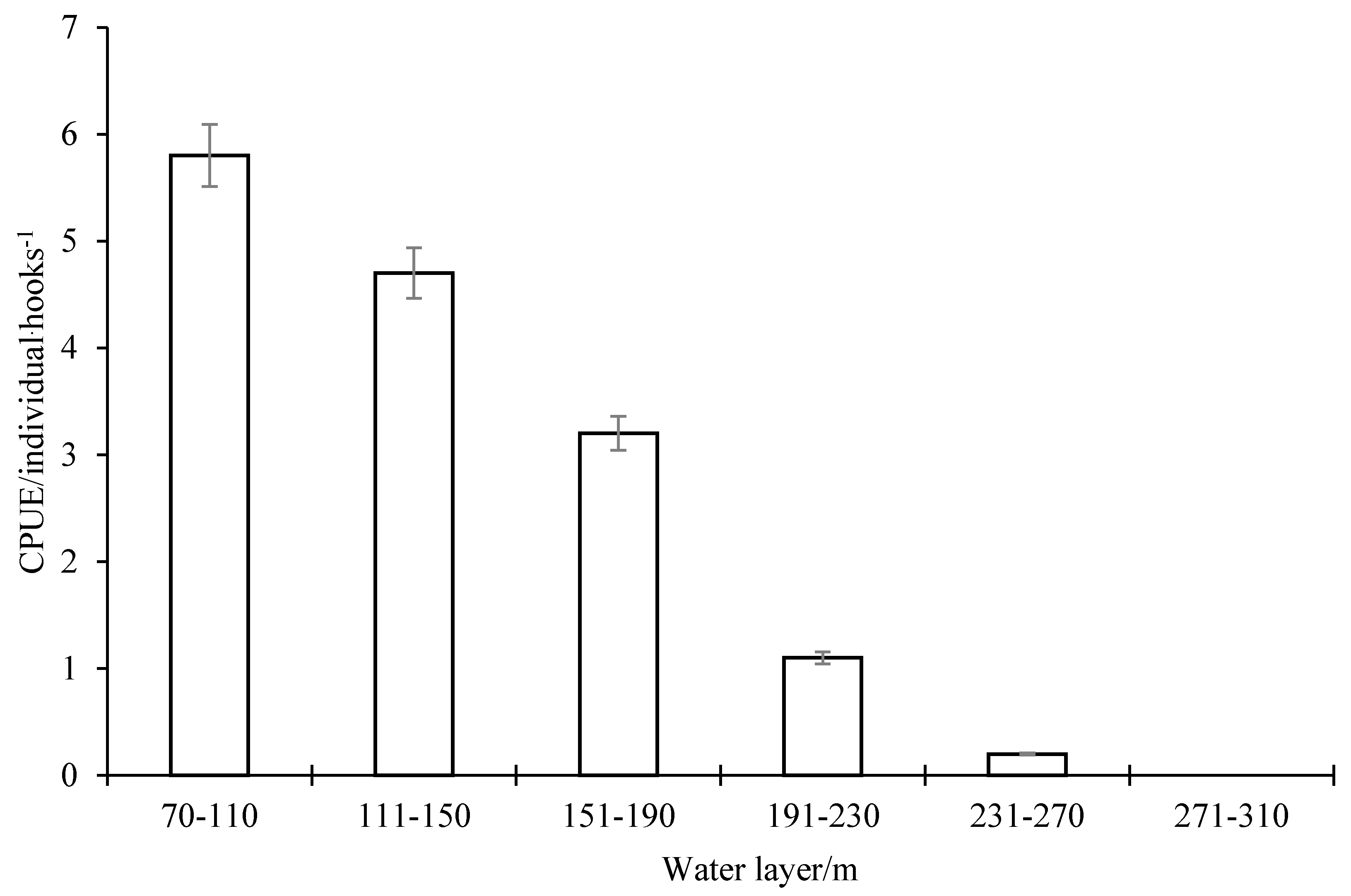 Jmse 08 00184 g008 Jmse 08 00184 g008